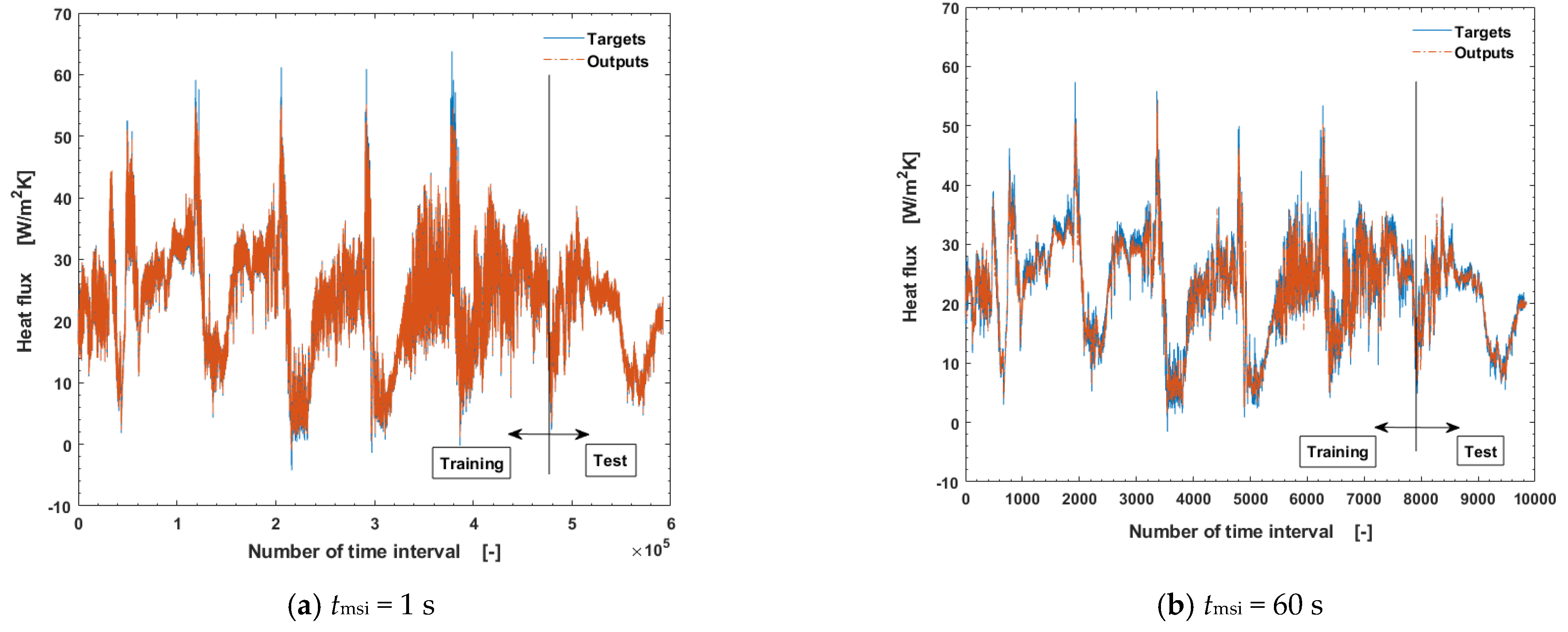 Buildings 13 00707 g005a Buildings 13 00707 g005a