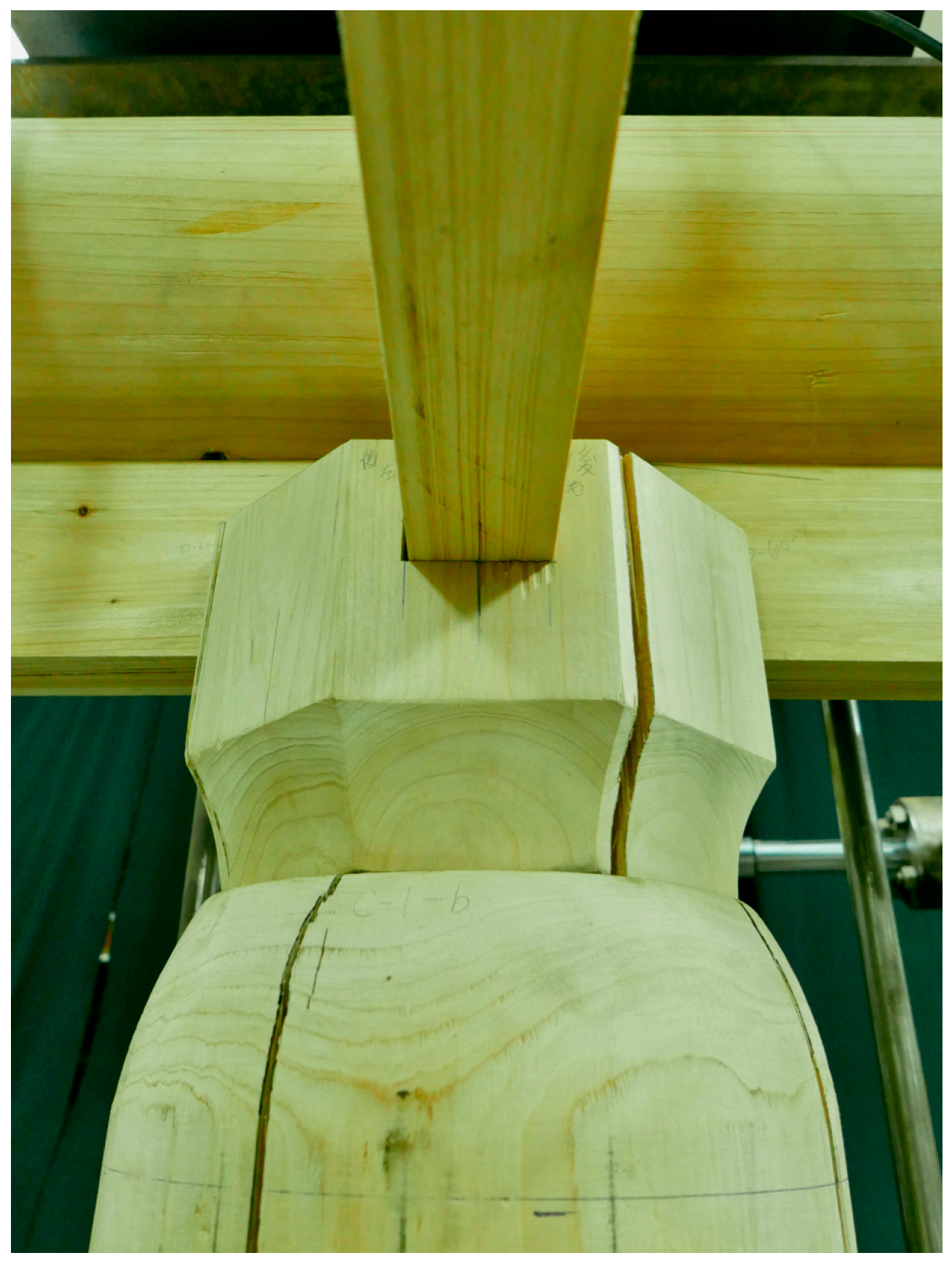 Buildings 13 00709 g002