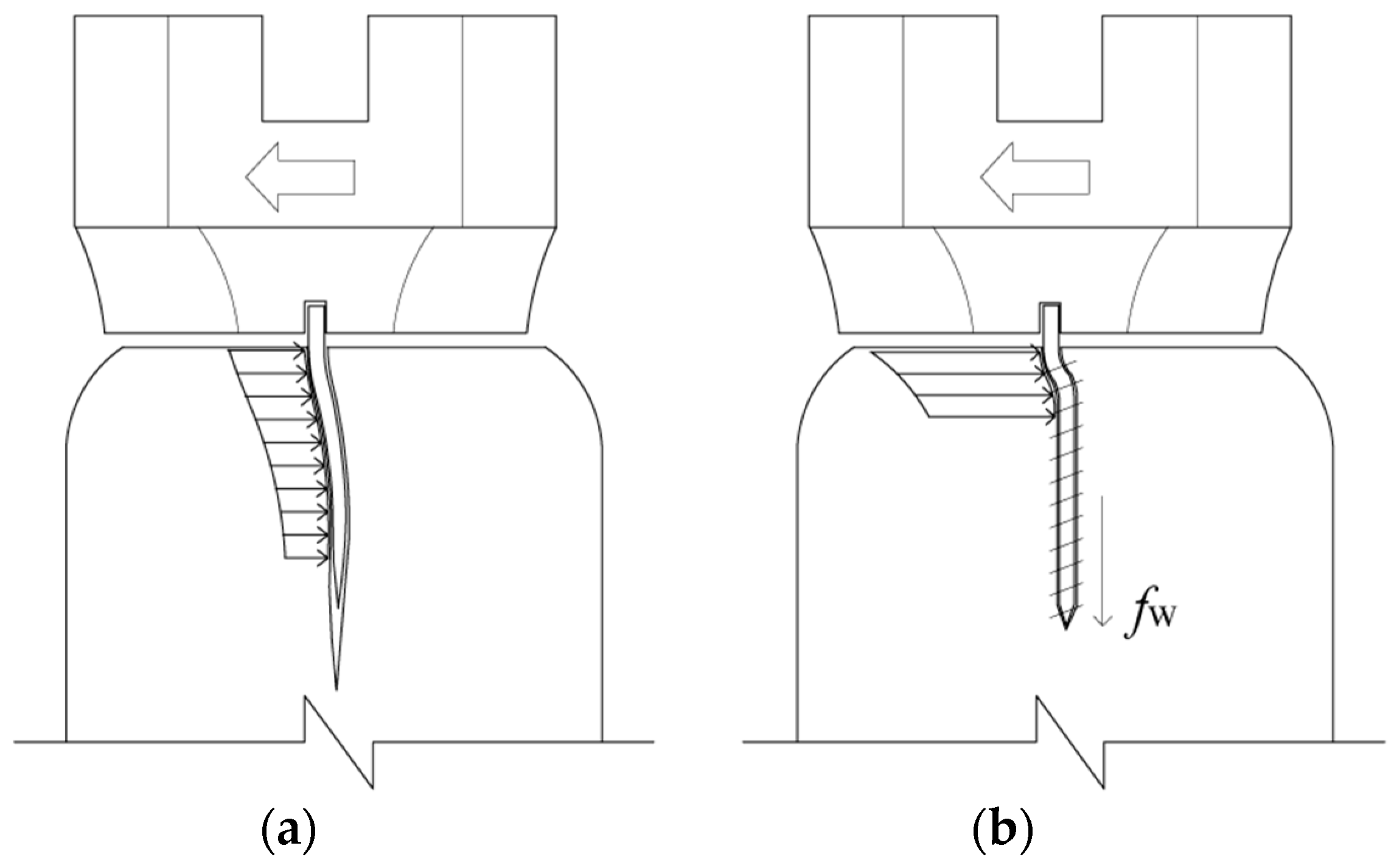 Buildings 13 00709 g020
