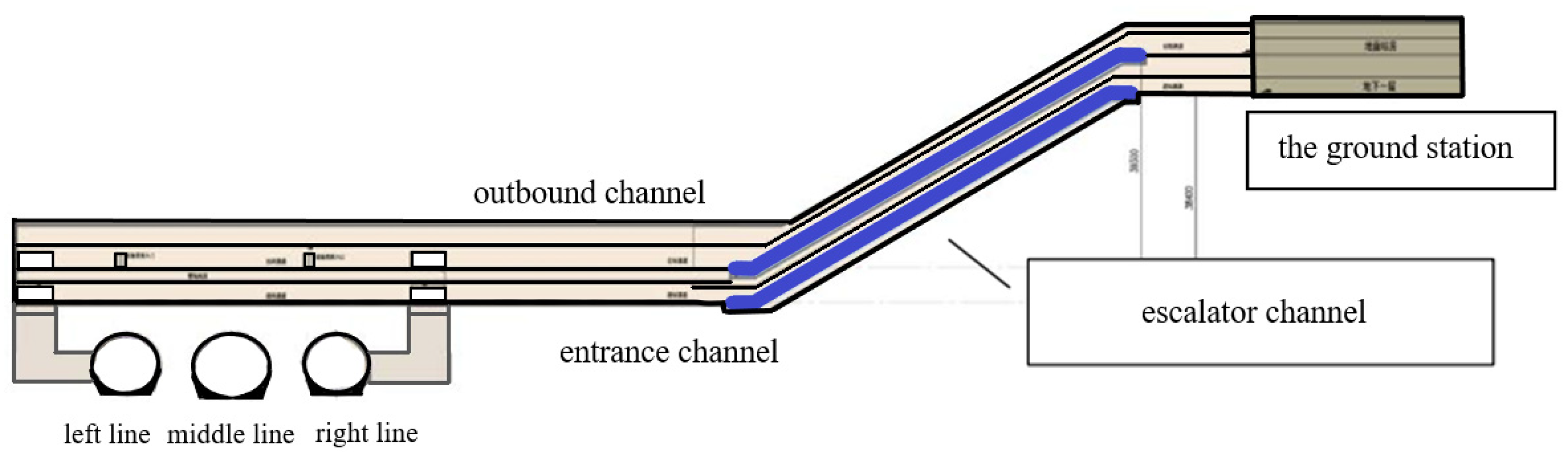 Buildings 13 00711 g002