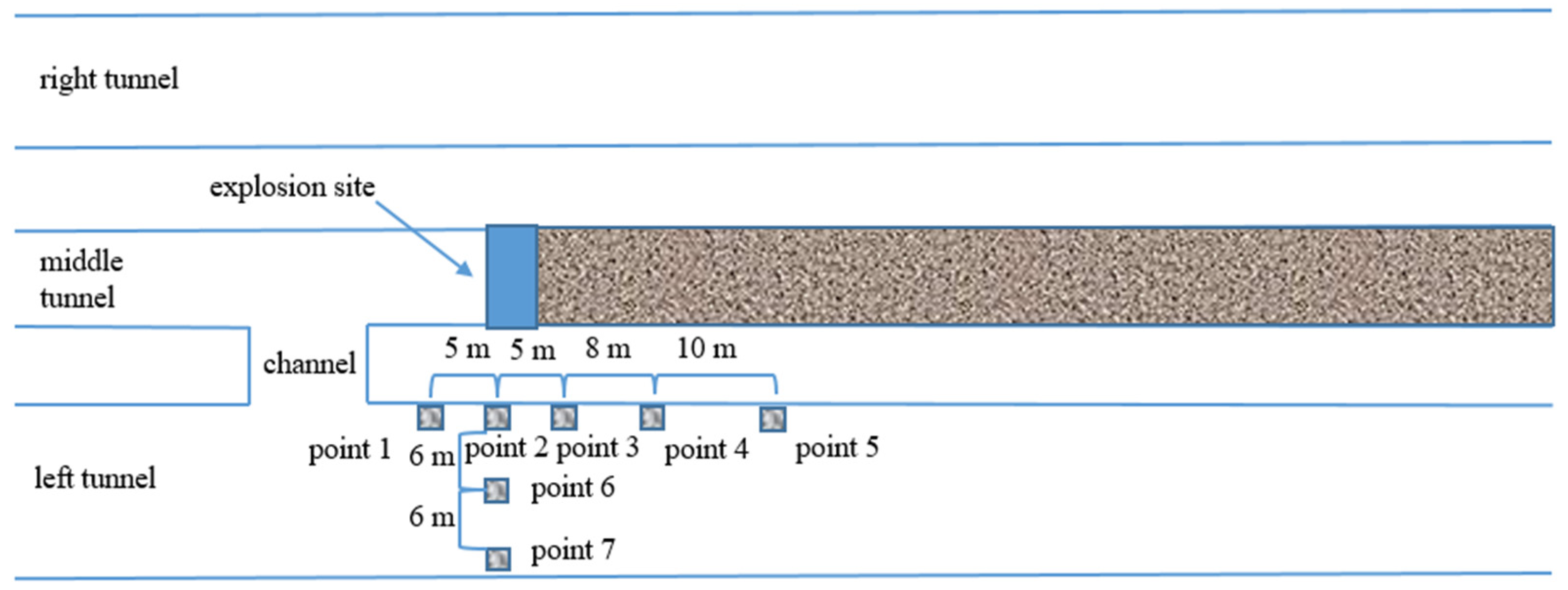 Buildings 13 00711 g006