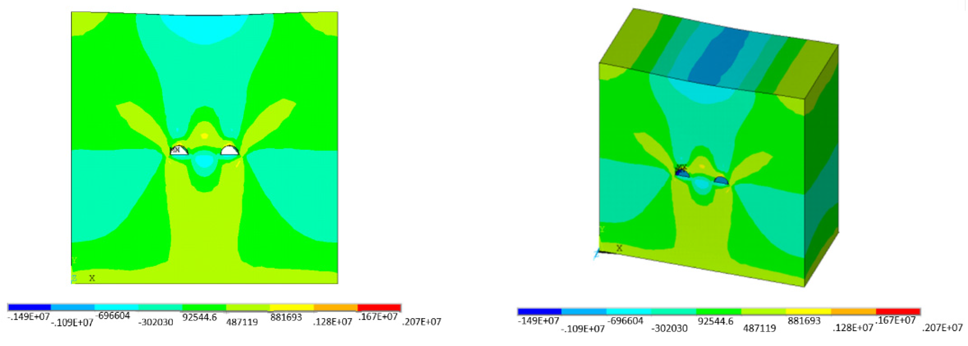 Buildings 13 00711 g012