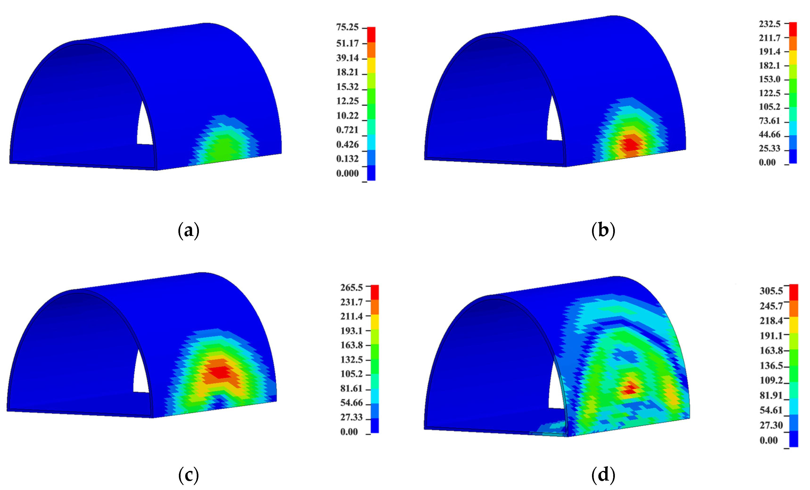 Buildings 13 00711 g018