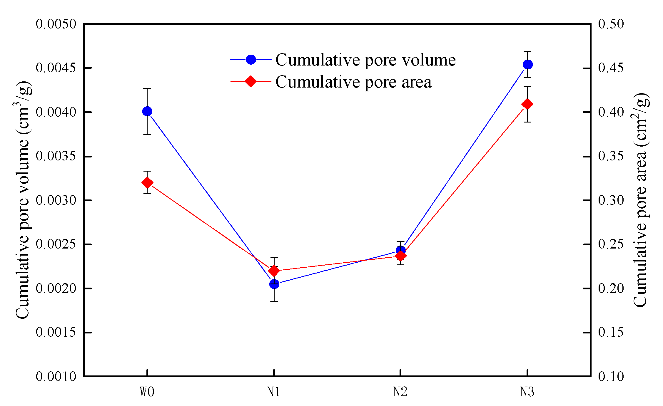 Buildings 13 00712 g007