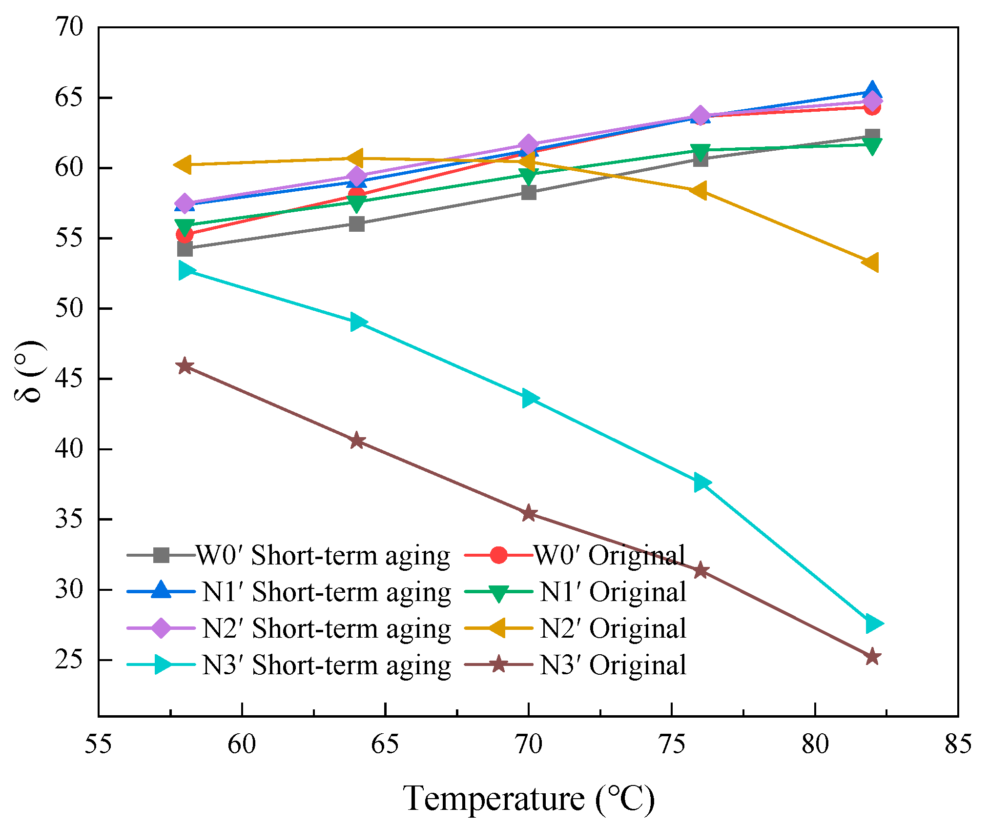 Buildings 13 00712 g010