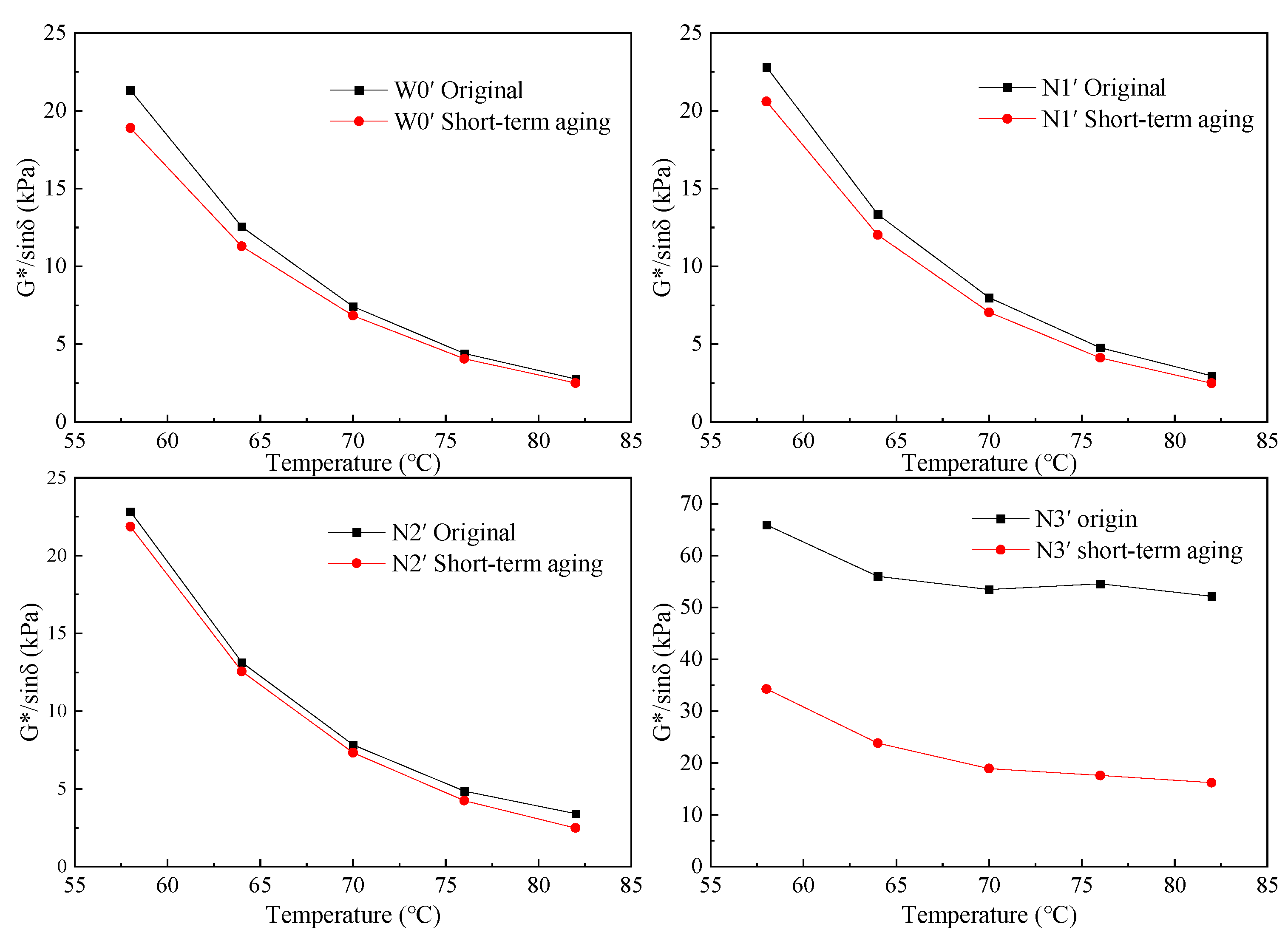 Buildings 13 00712 g011