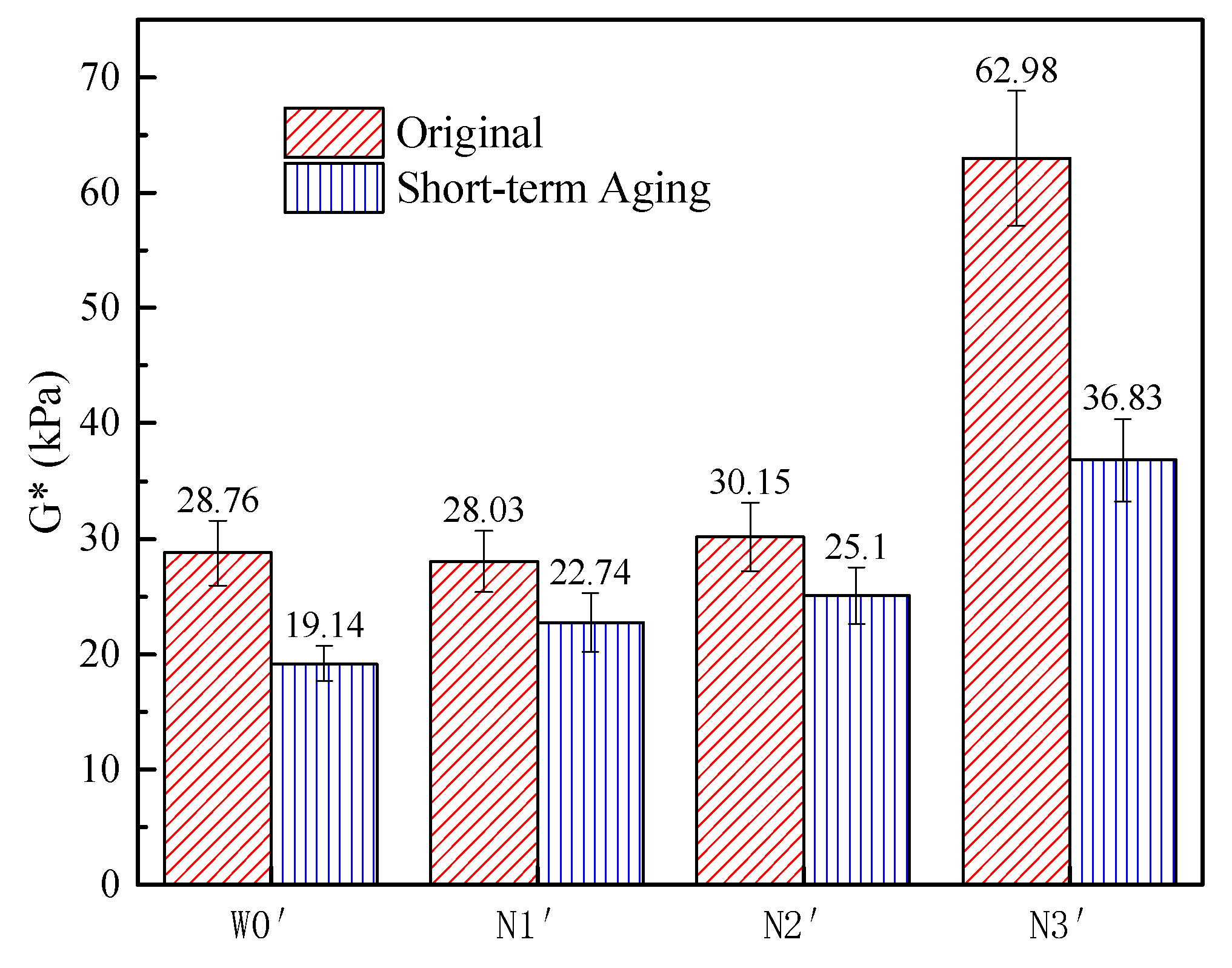 Buildings 13 00712 g013