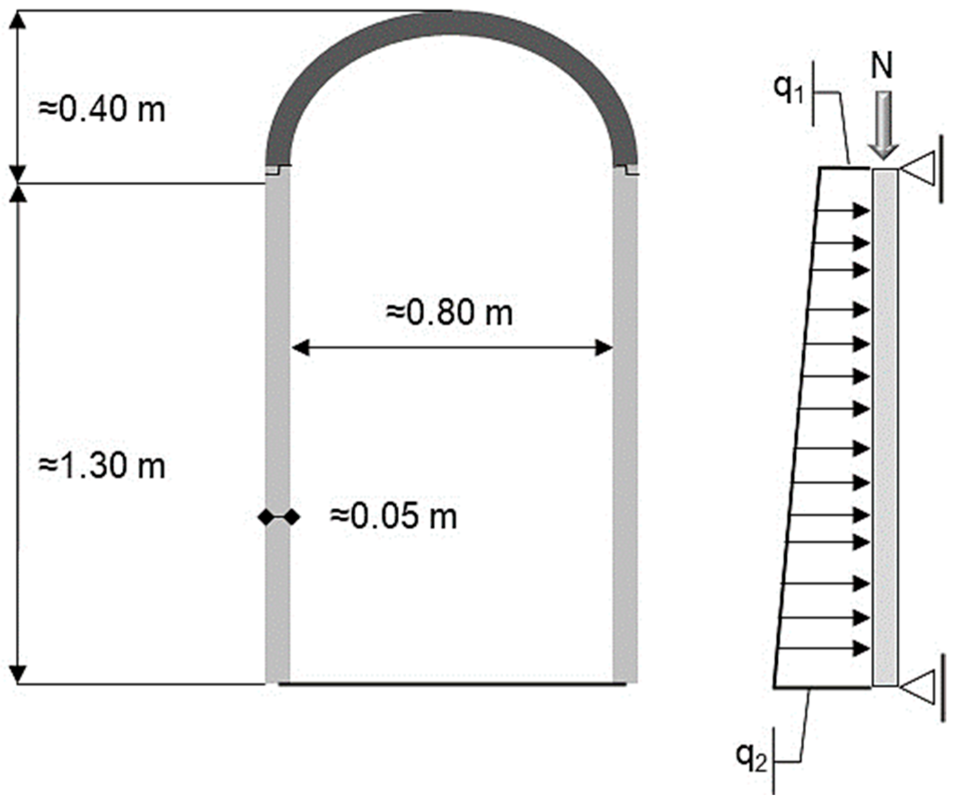 Buildings 13 00713 g004