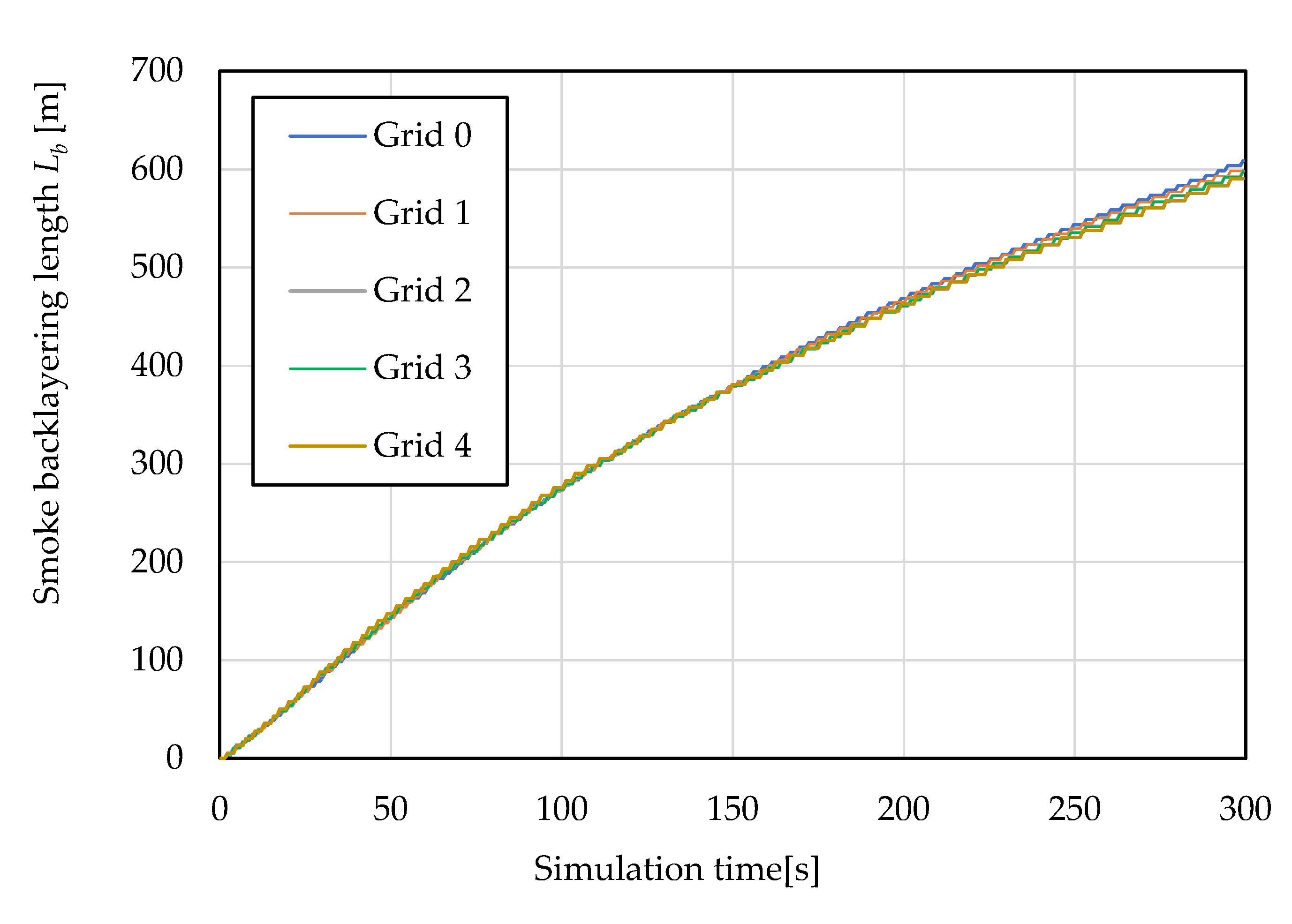 Buildings 13 00714 g001