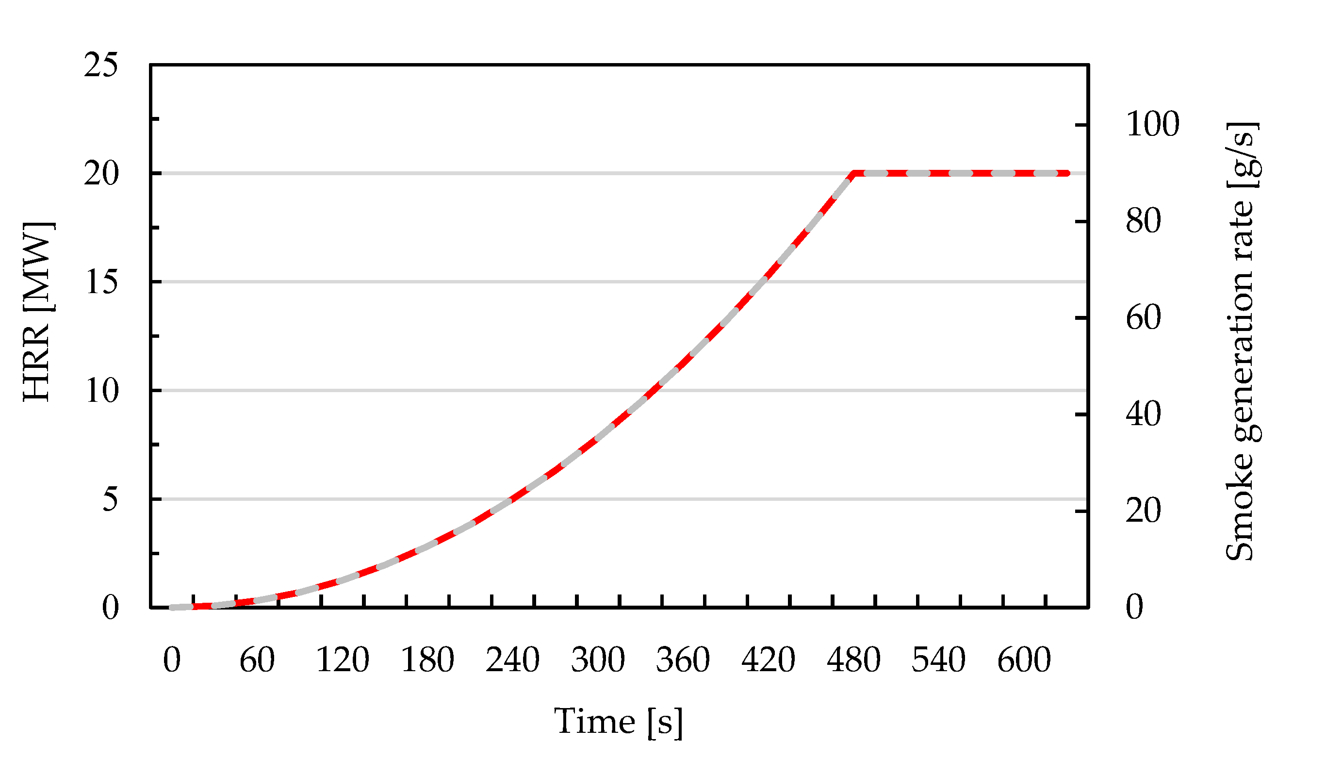 Buildings 13 00714 g004