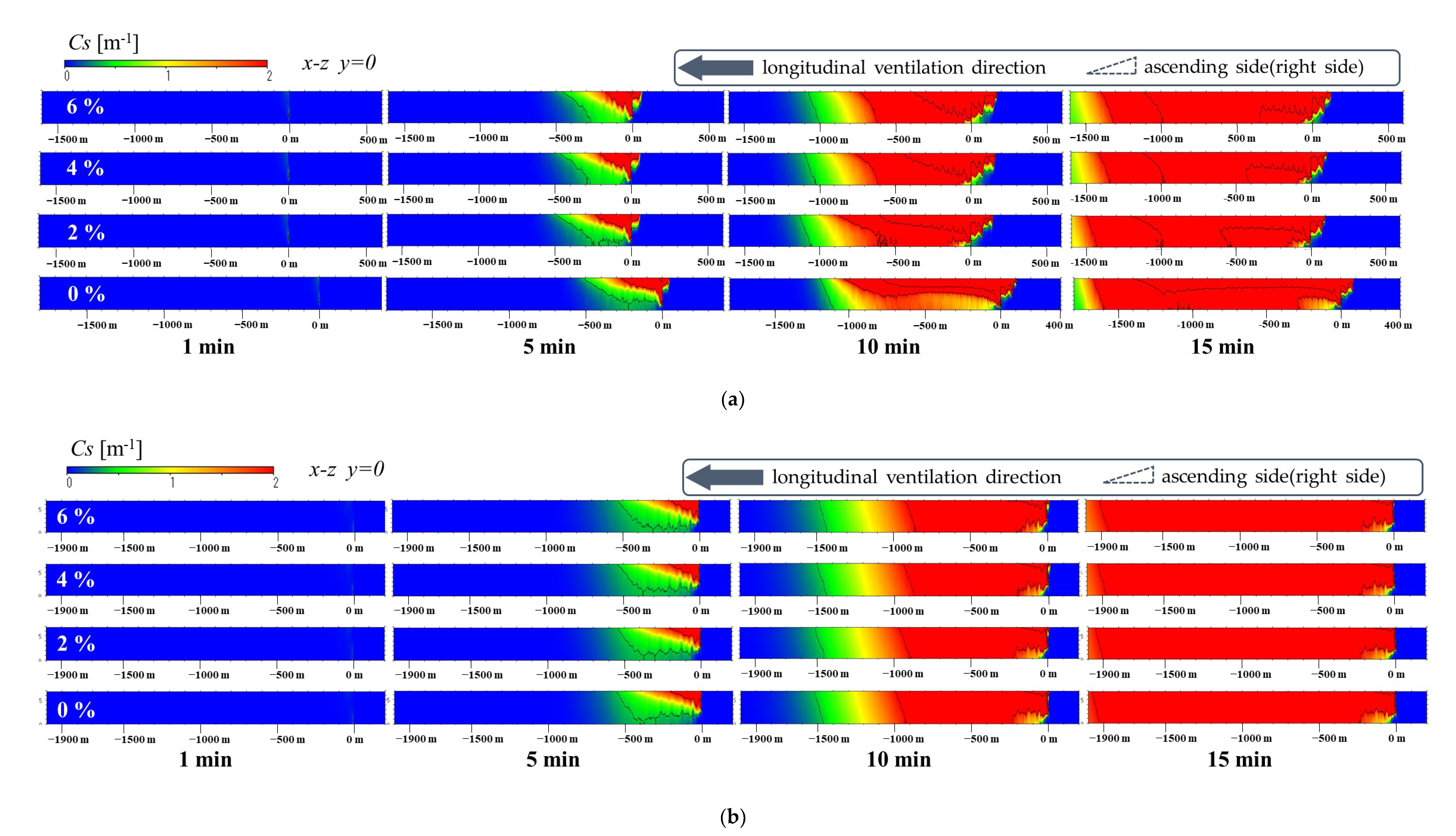 Buildings 13 00714 g013