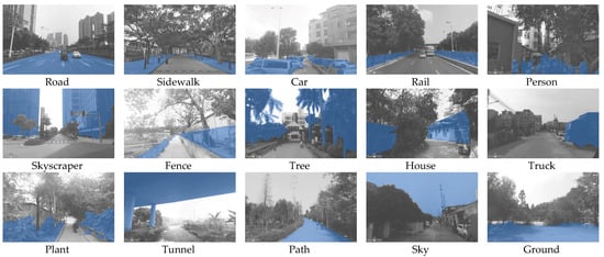 Buildings 13 00715 g0a2