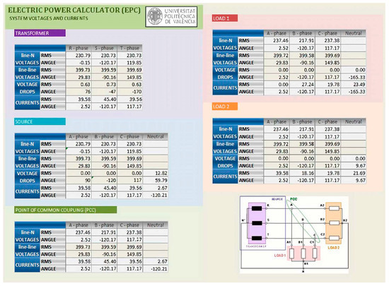 Buildings 13 00716 g004