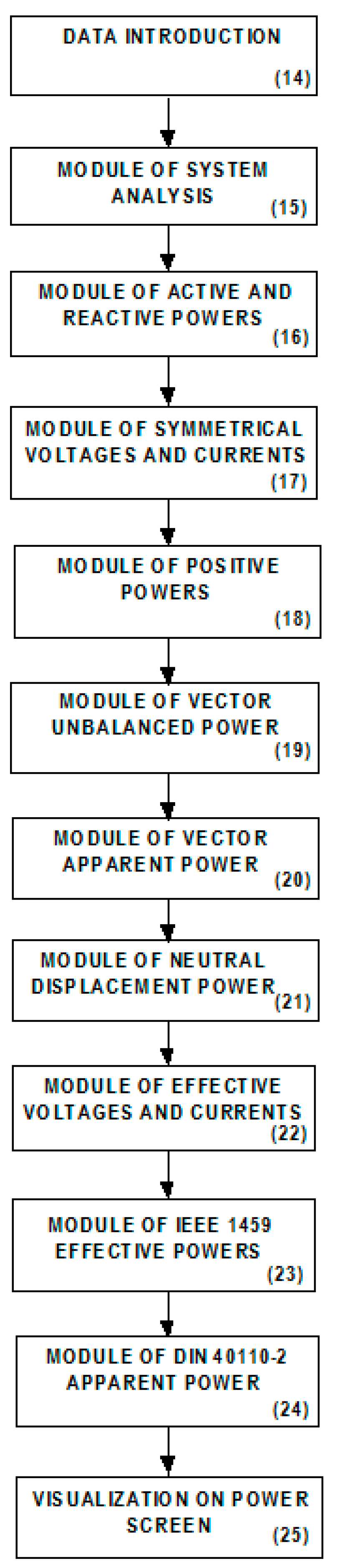 Buildings 13 00716 g006