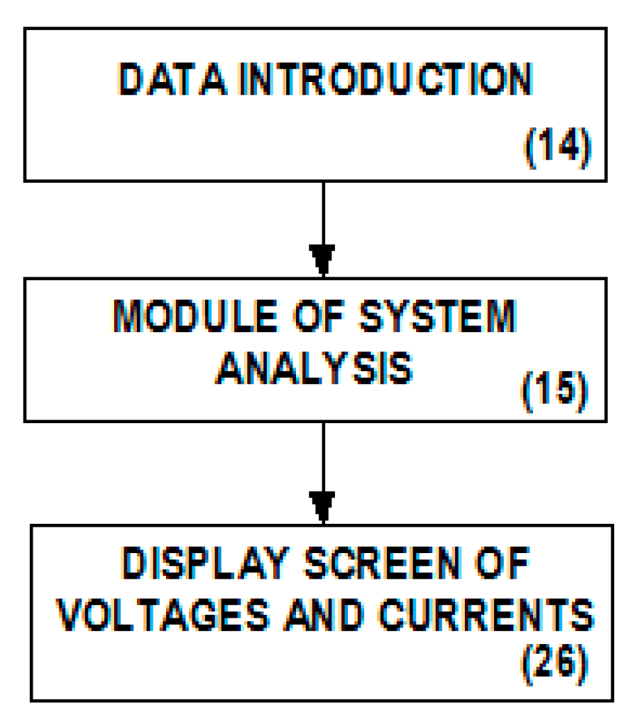 Buildings 13 00716 g007