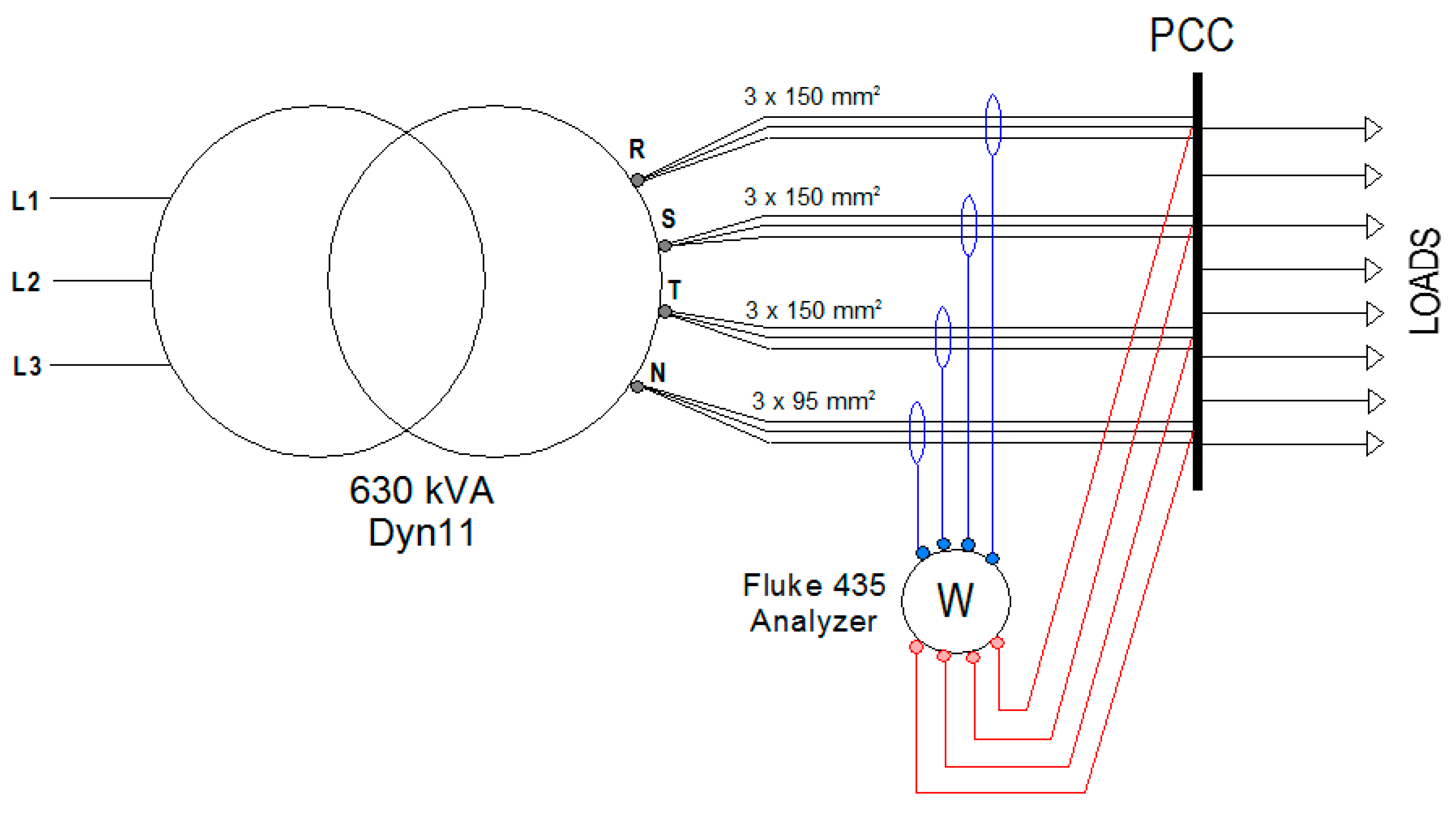 Buildings 13 00716 g008