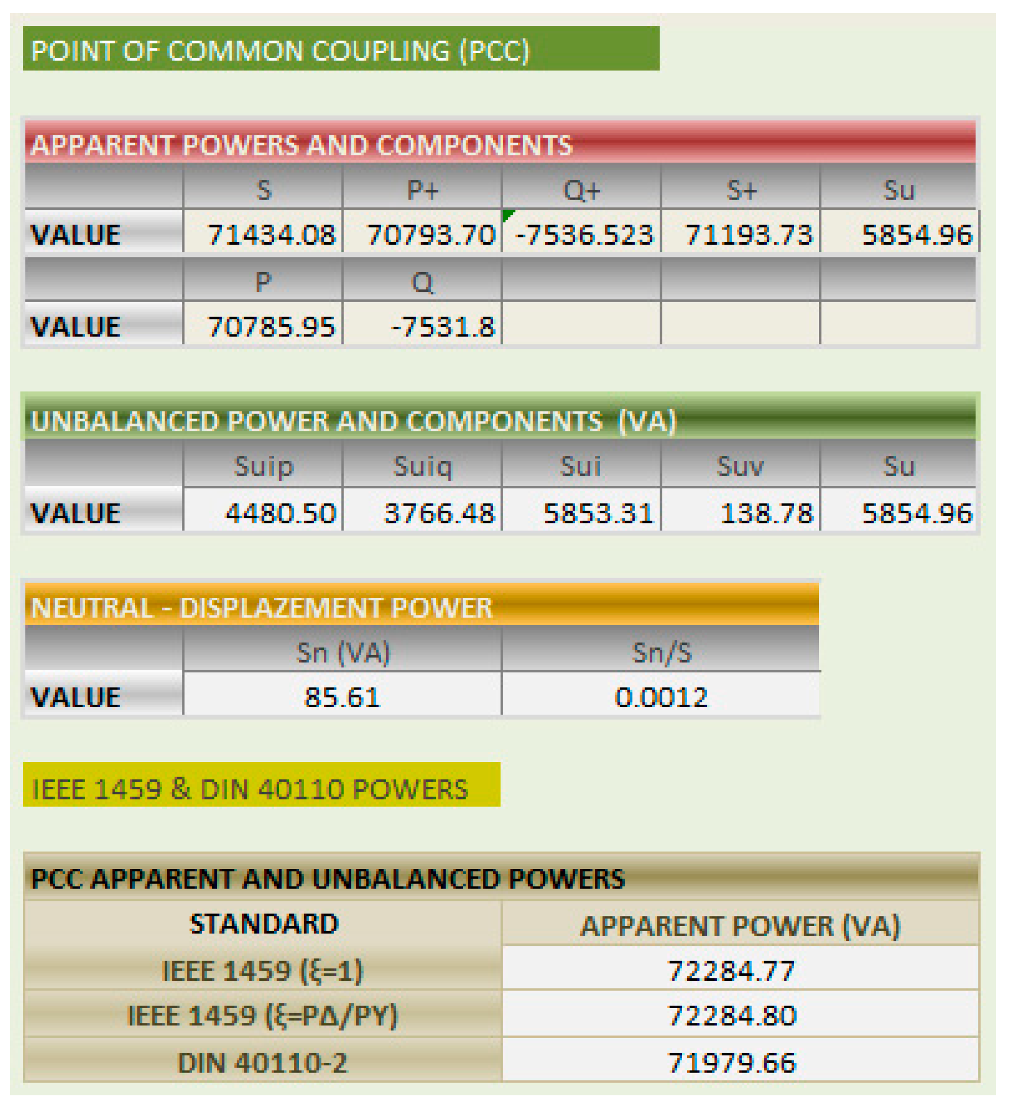 Buildings 13 00716 g014