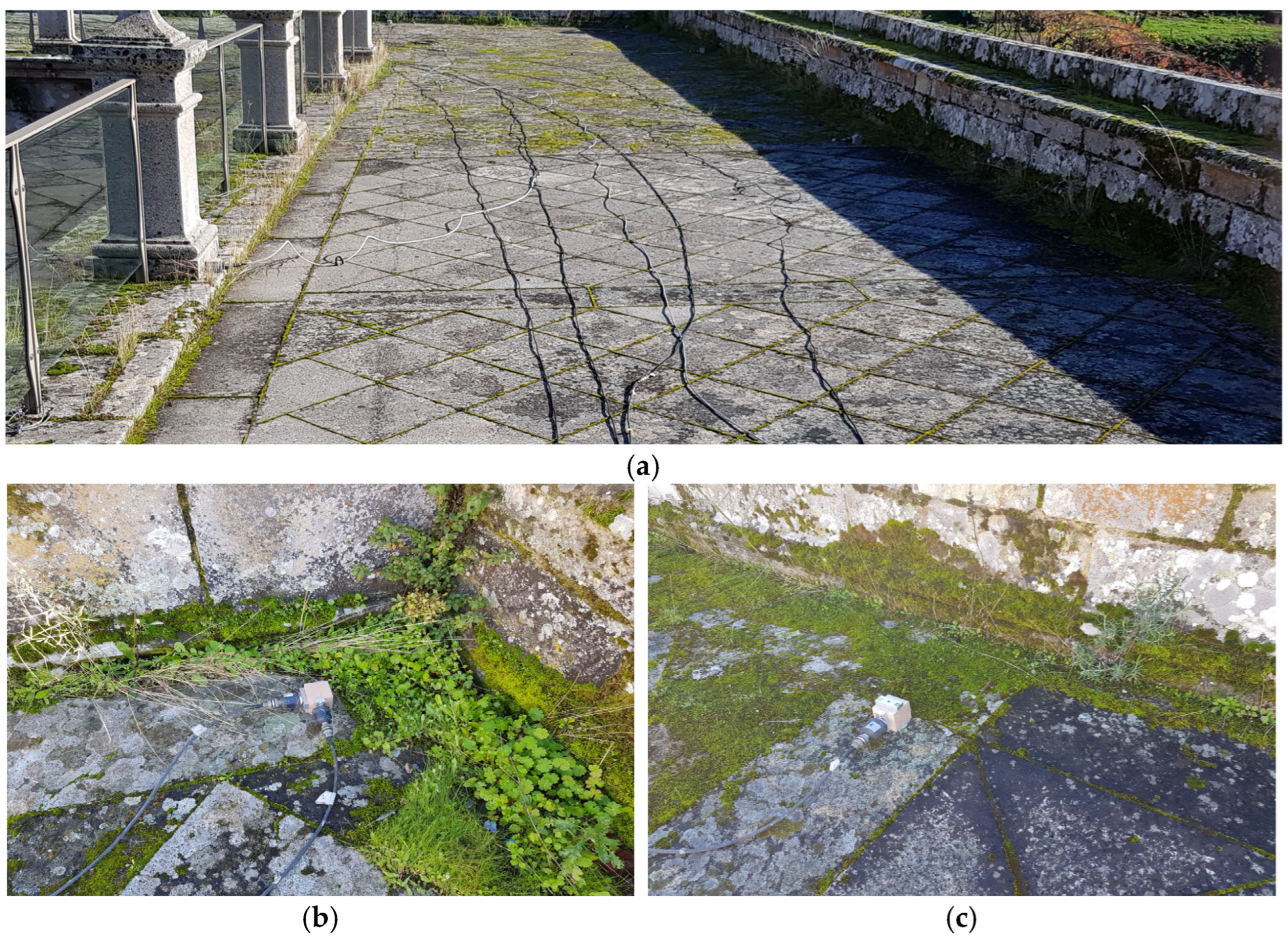 Buildings 13 00719 g015