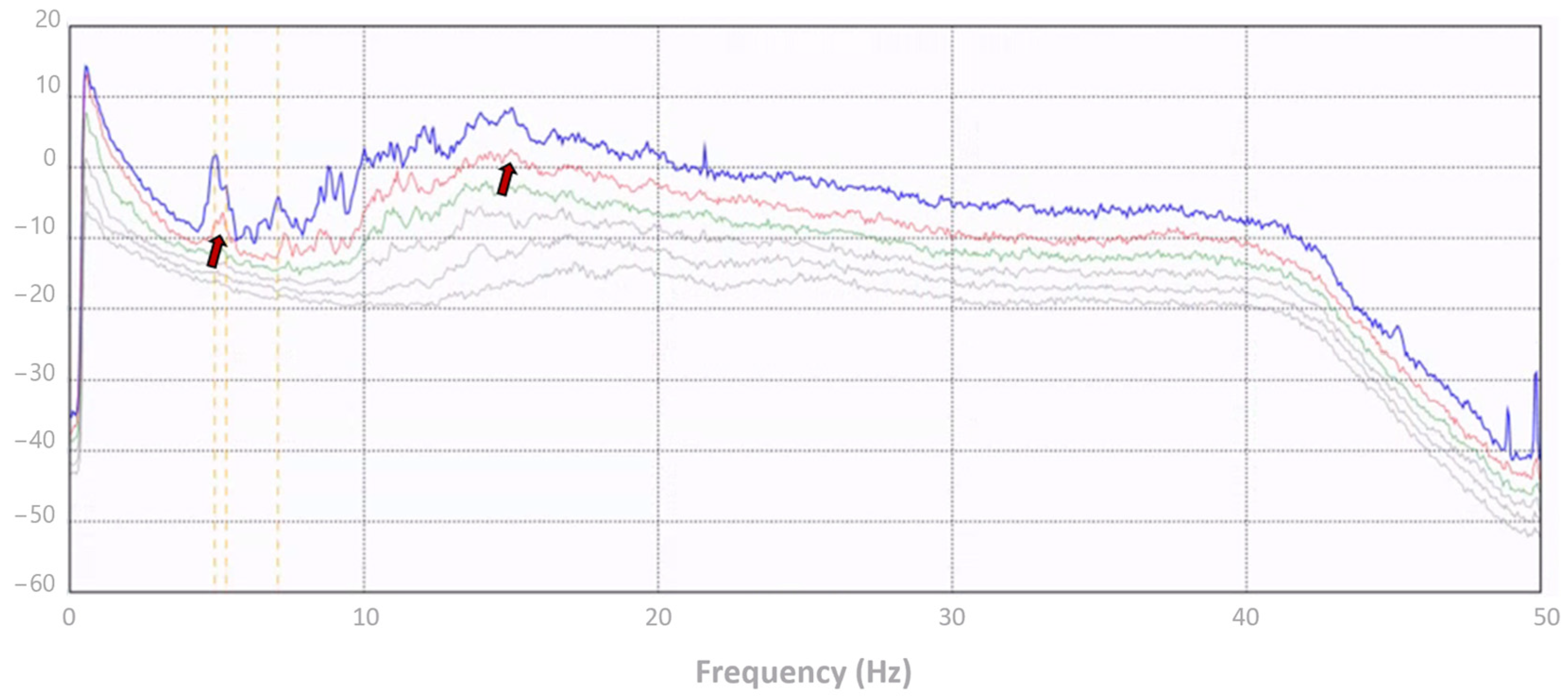 Buildings 13 00719 g016