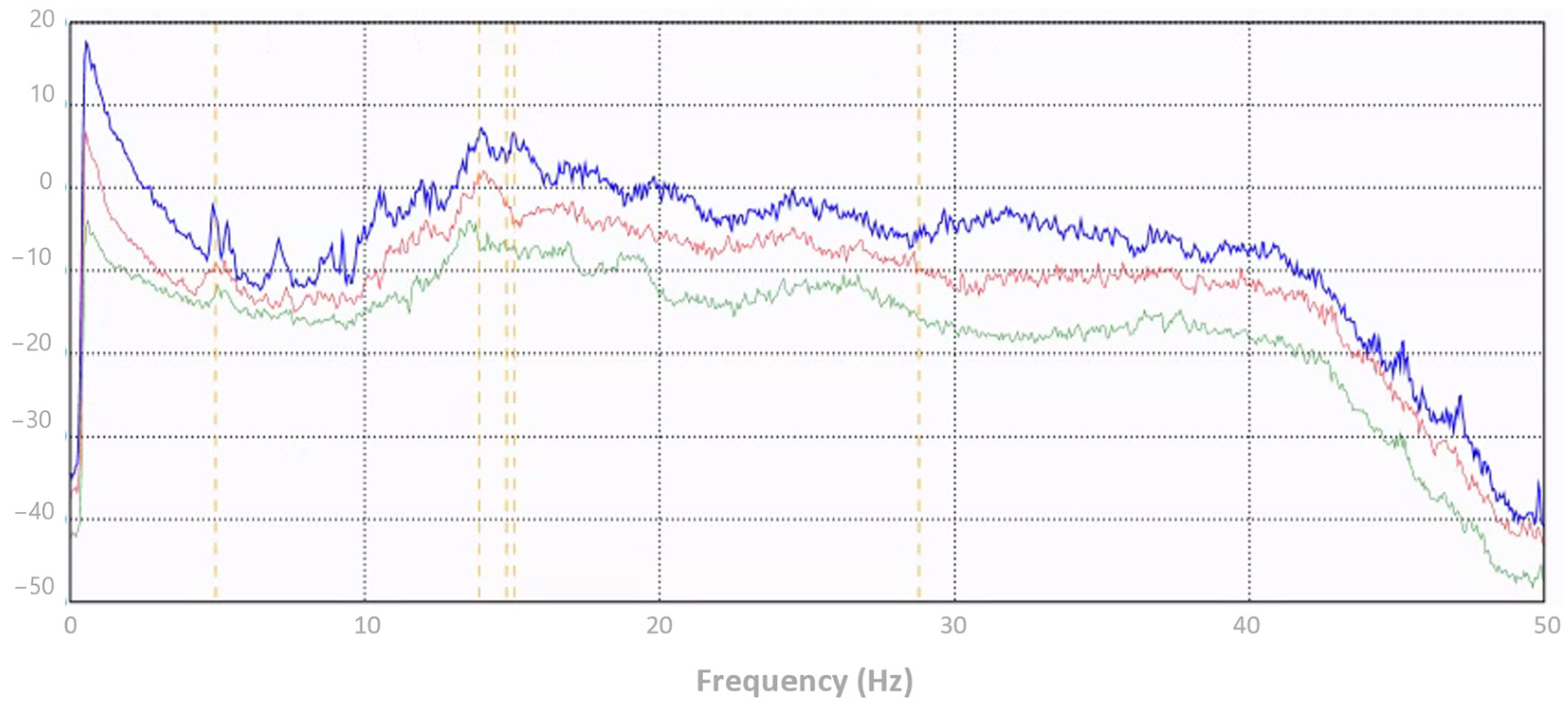 Buildings 13 00719 g021