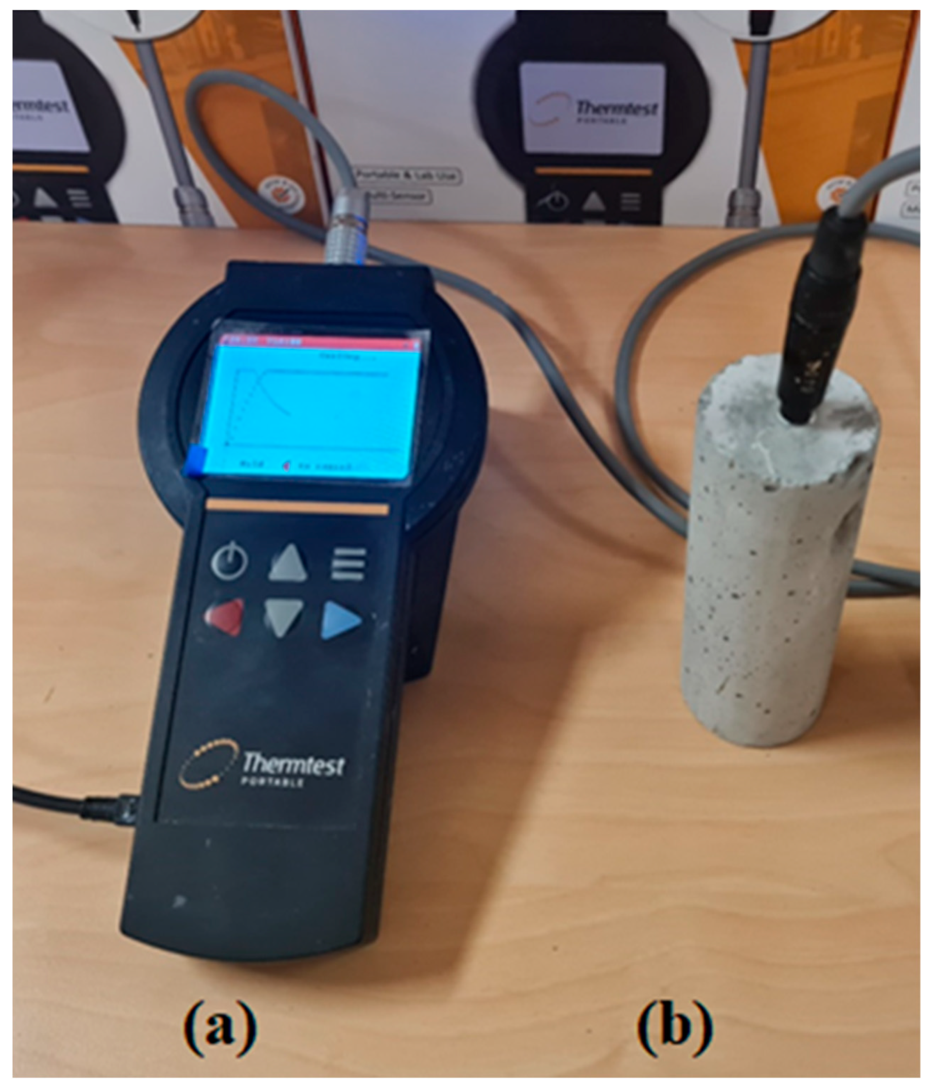 Buildings 13 00720 g003