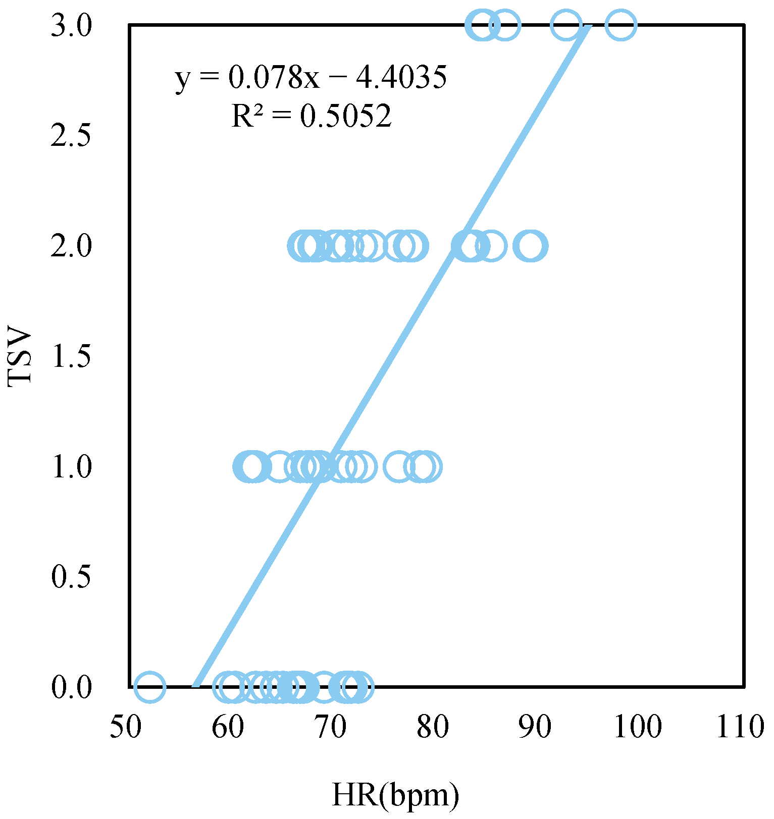 Buildings 13 00721 g010