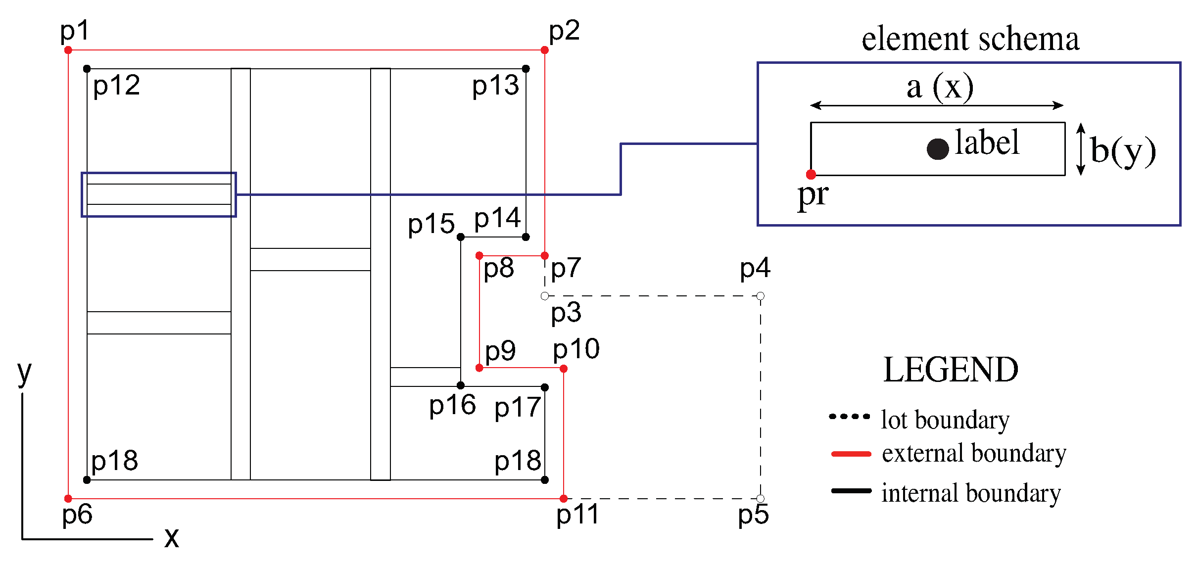 Buildings 13 00722 g004