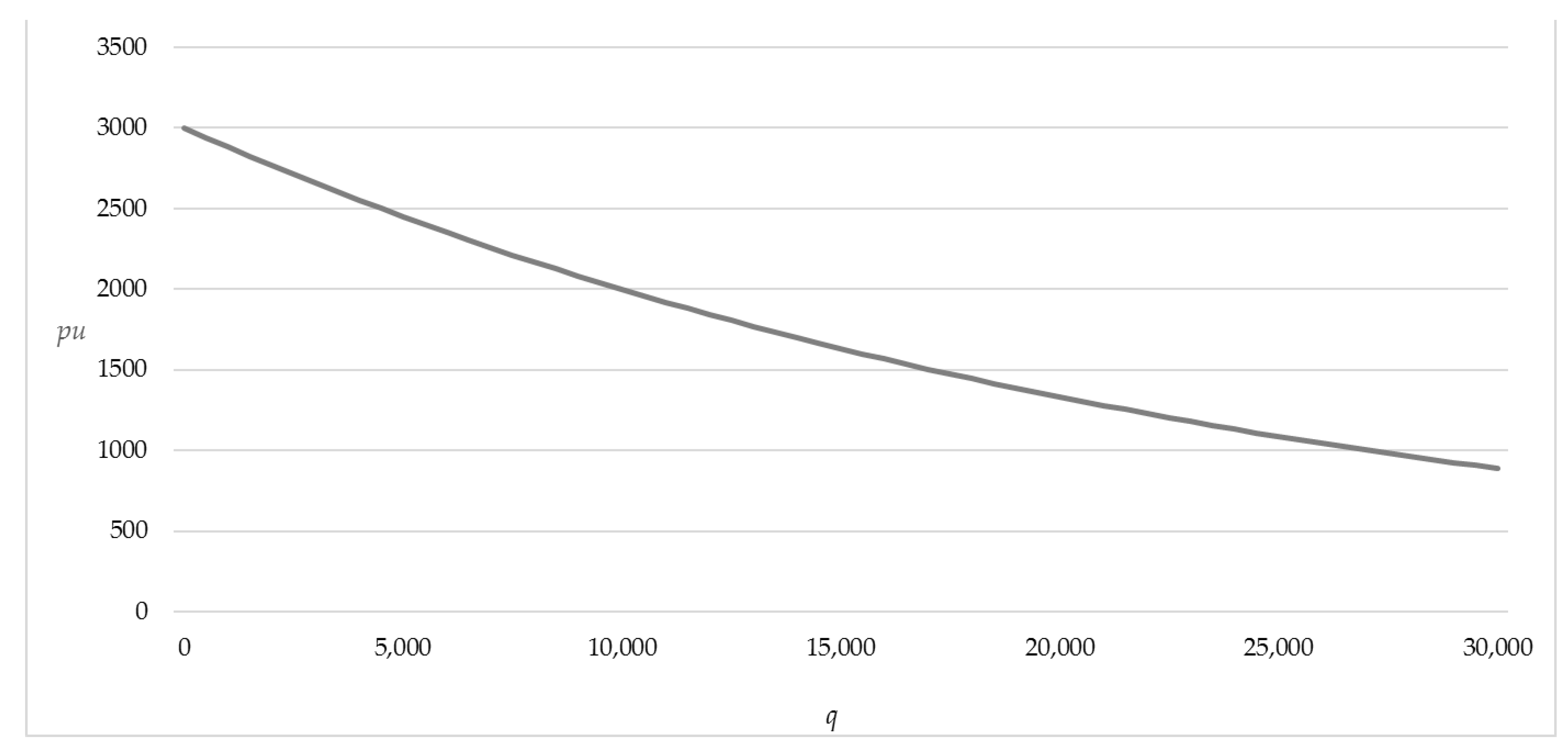 Buildings 13 00724 g005
