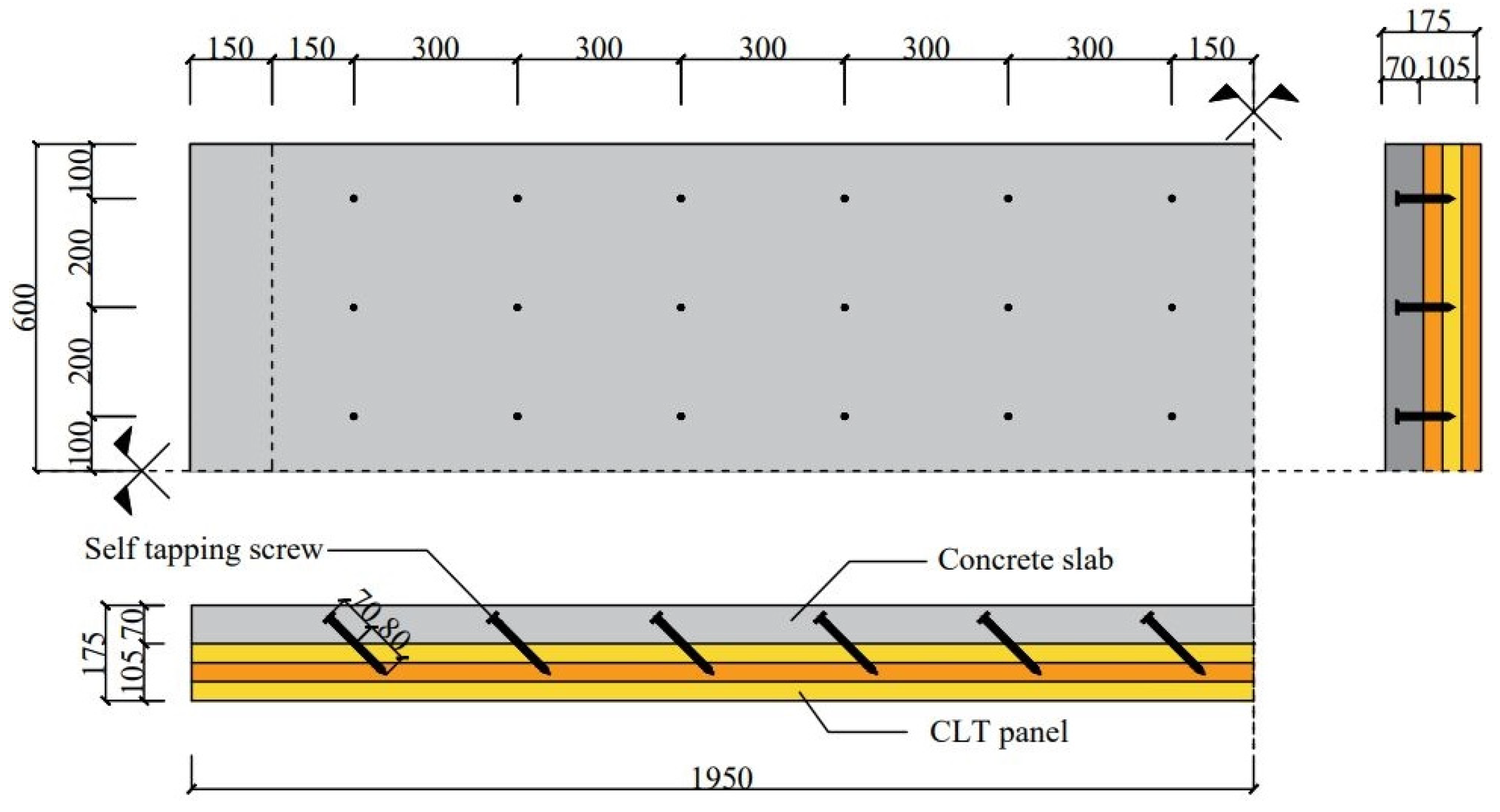 Buildings 13 00725 g001 Buildings 13 00725 g001