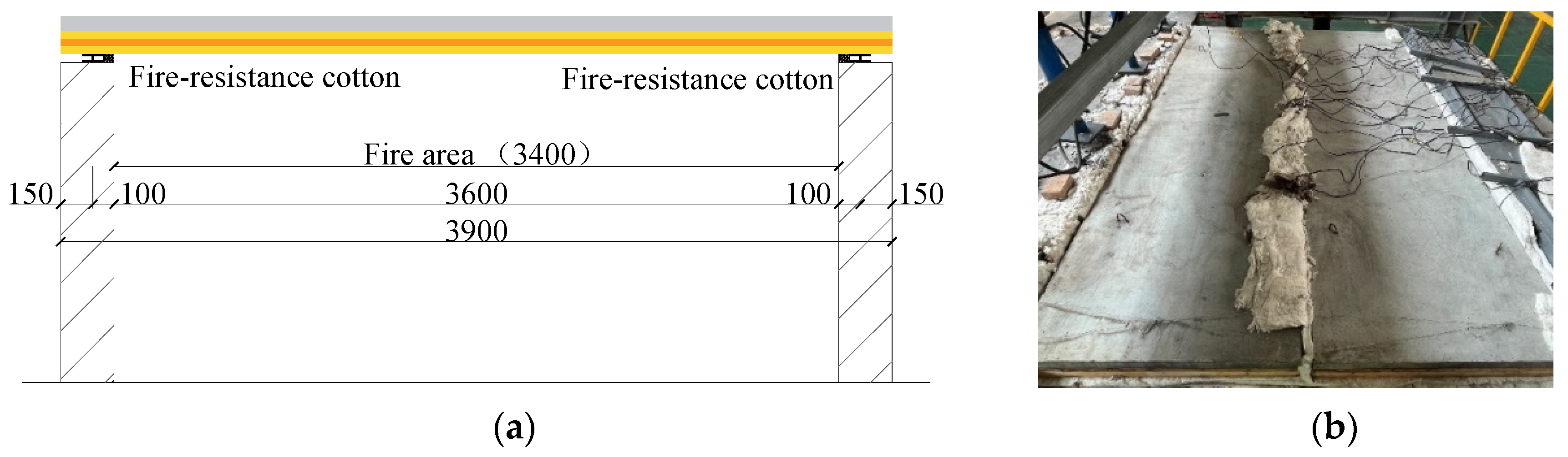 Buildings 13 00725 g004 Buildings 13 00725 g004