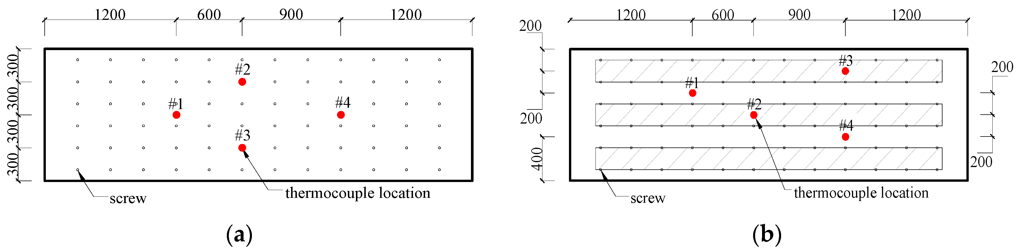 Buildings 13 00725 g005a Buildings 13 00725 g005a