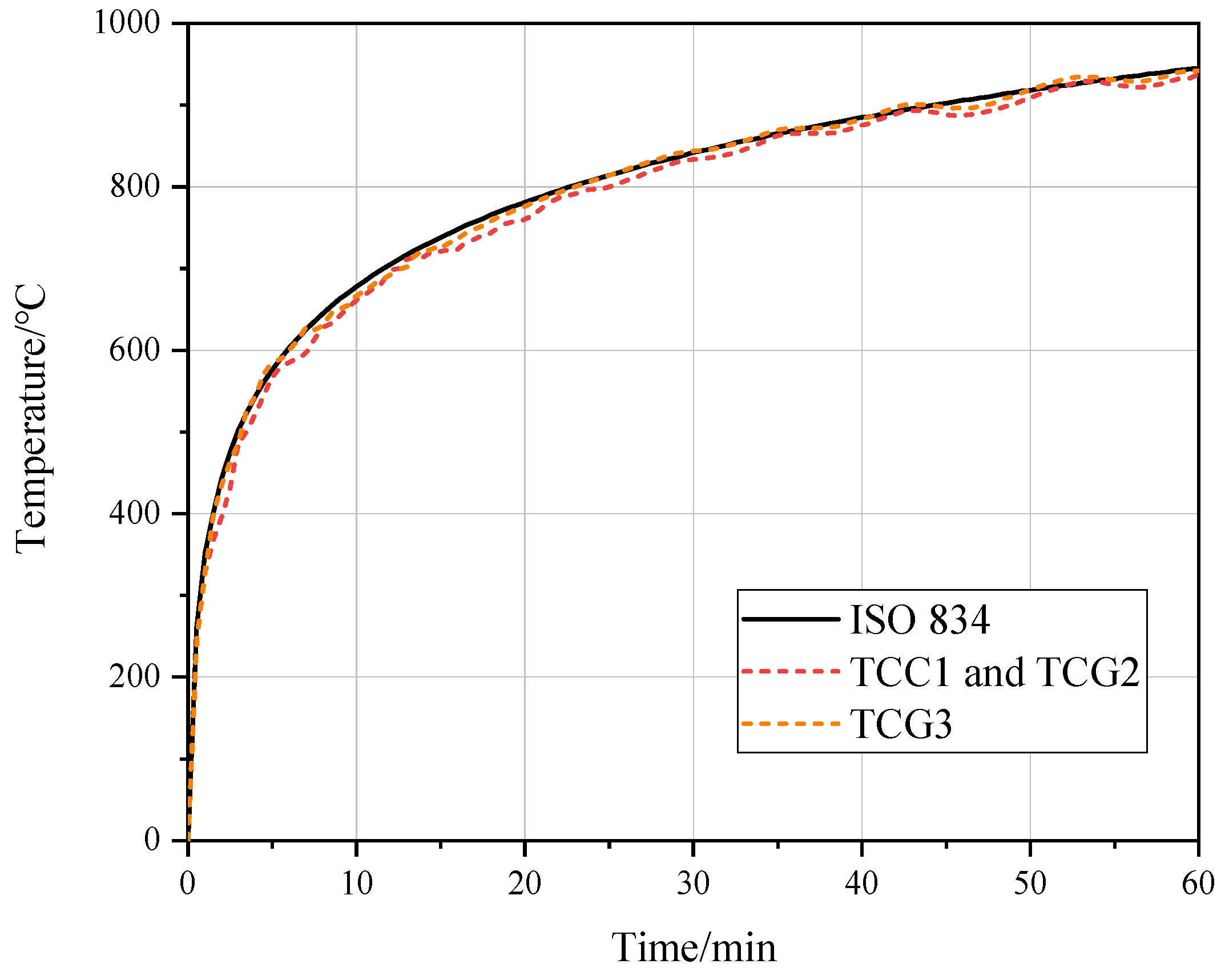 Buildings 13 00725 g008 Buildings 13 00725 g008
