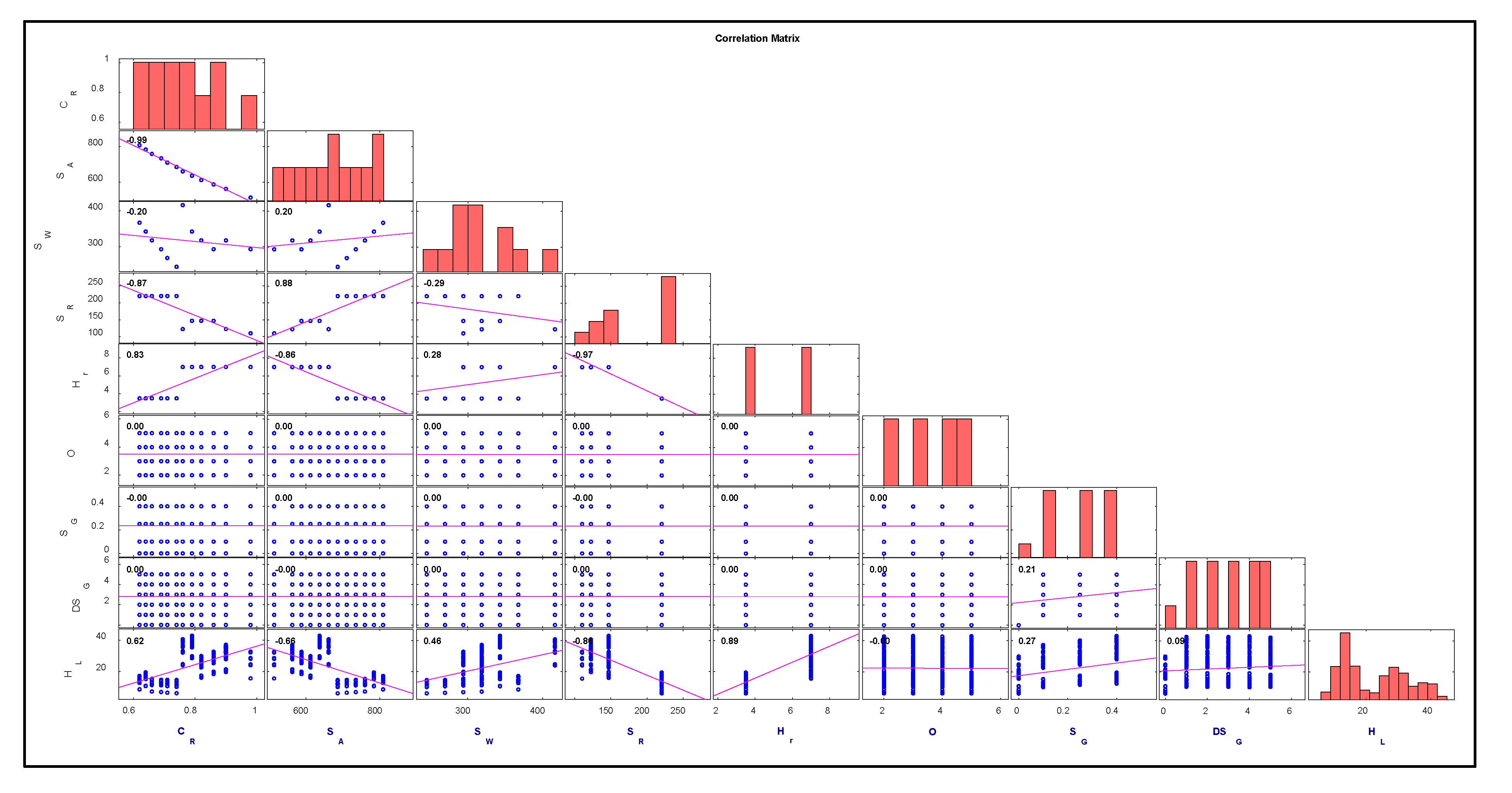 Buildings 13 00727 g001