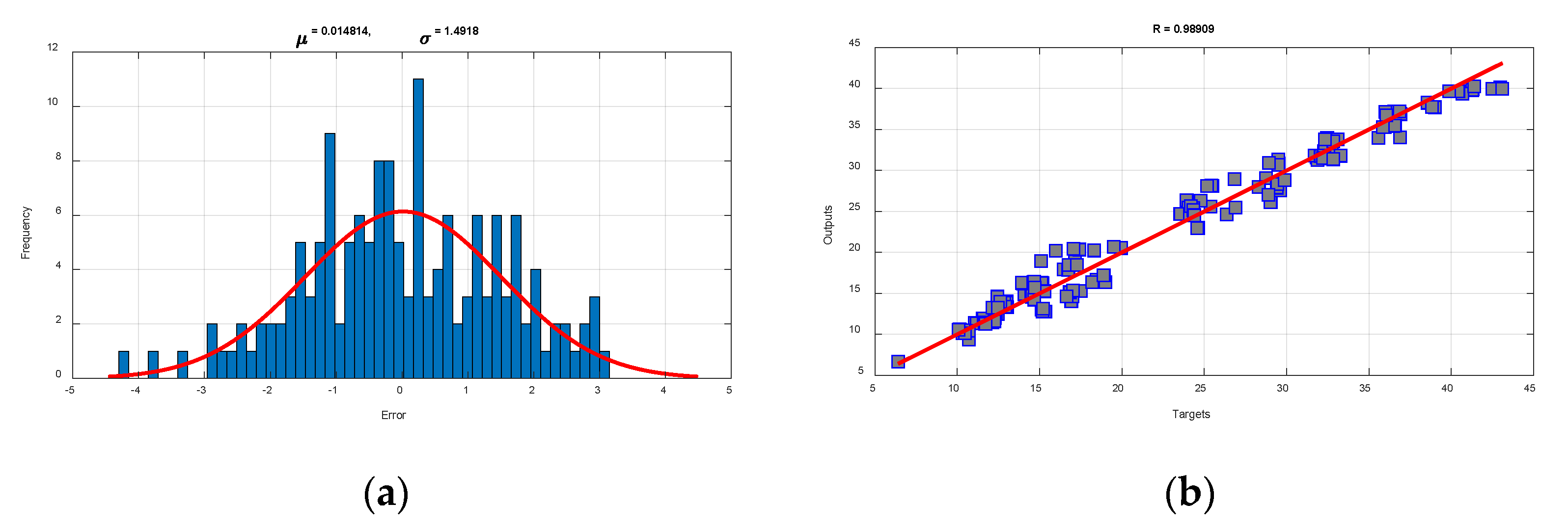 Buildings 13 00727 g004