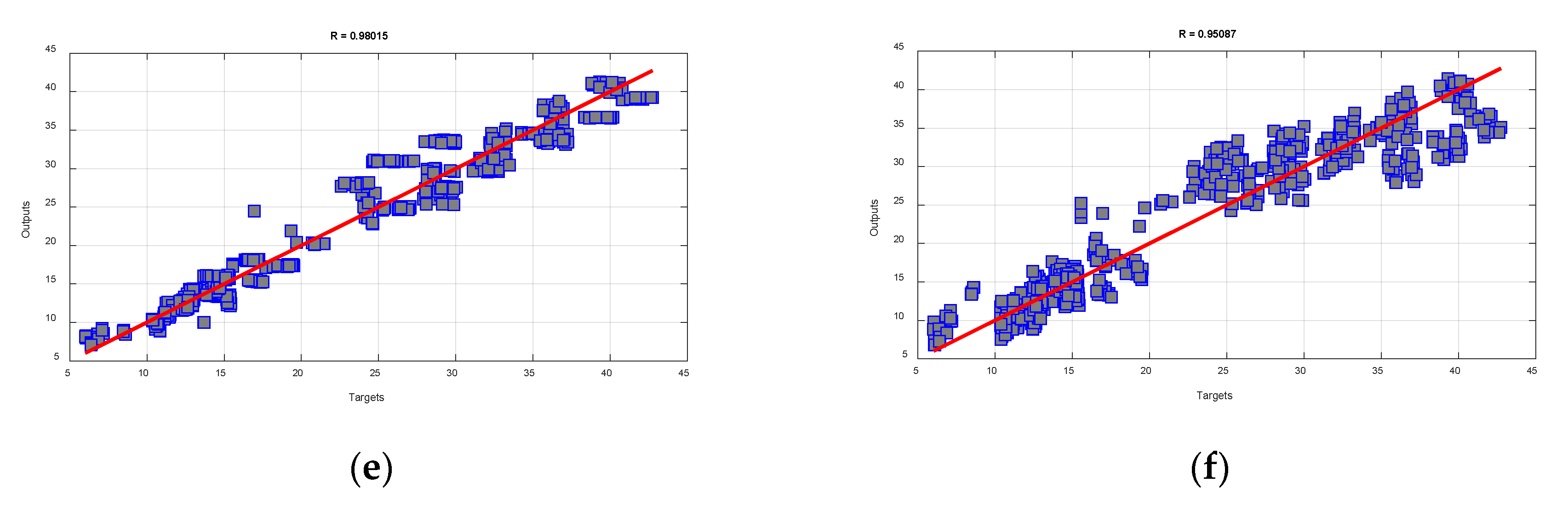 Buildings 13 00727 g005b