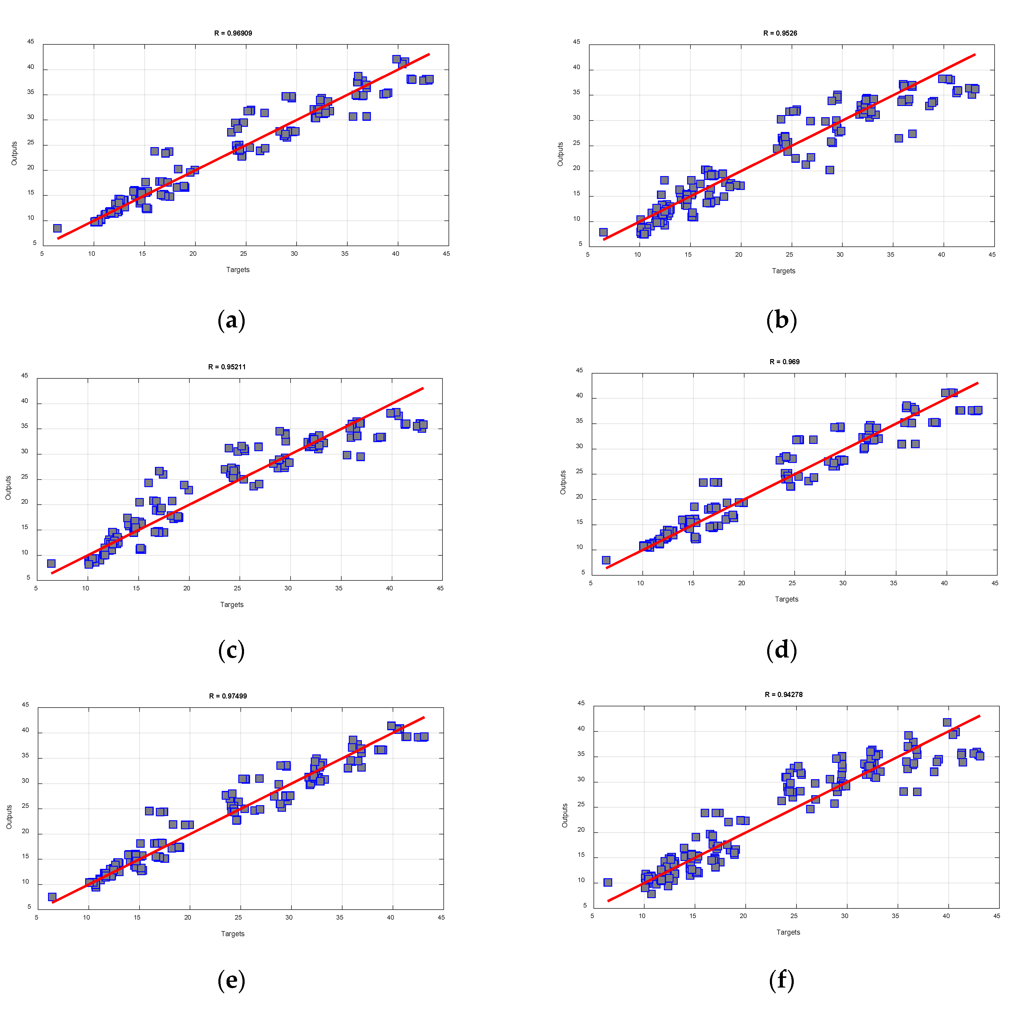 Buildings 13 00727 g006