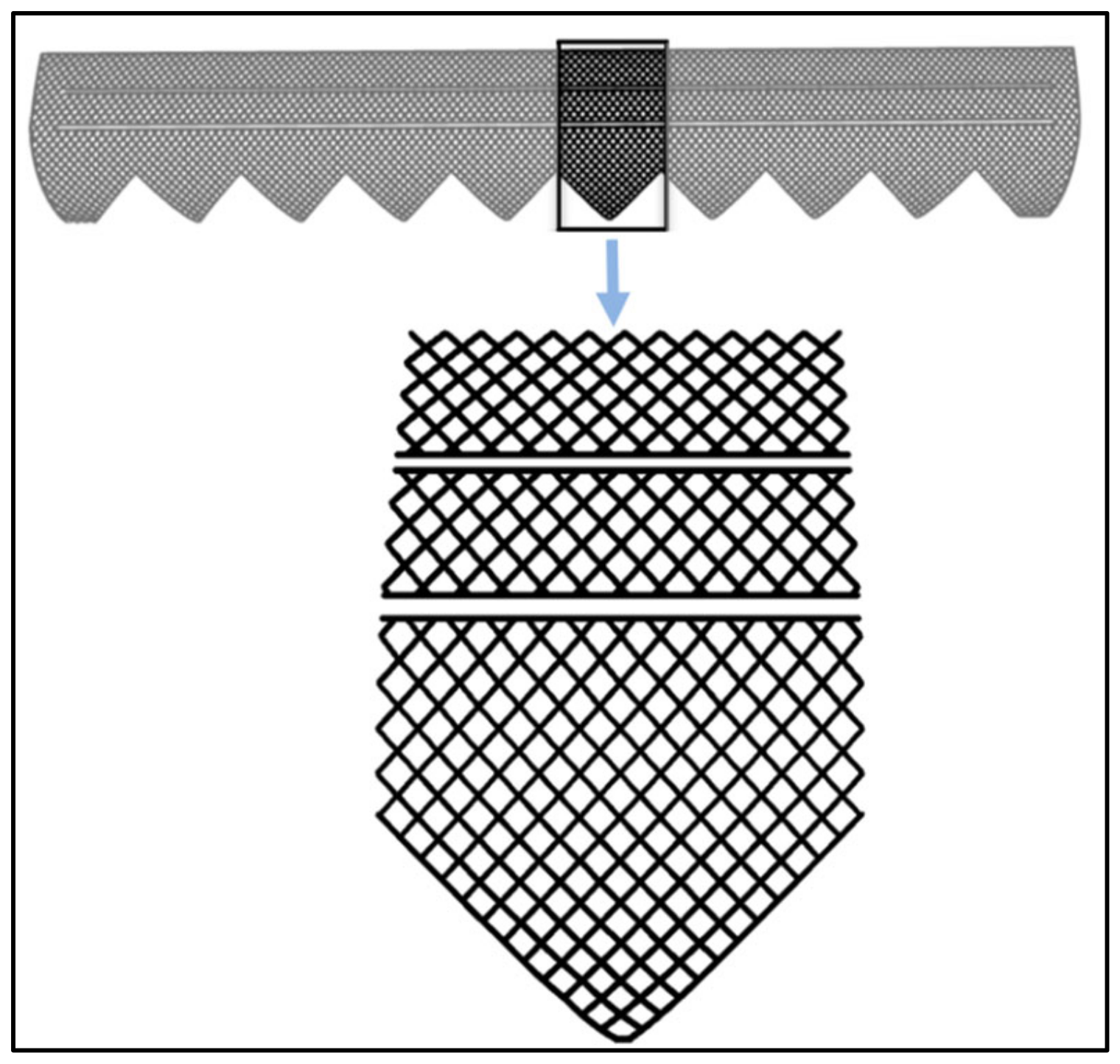 Buildings 13 00730 g006