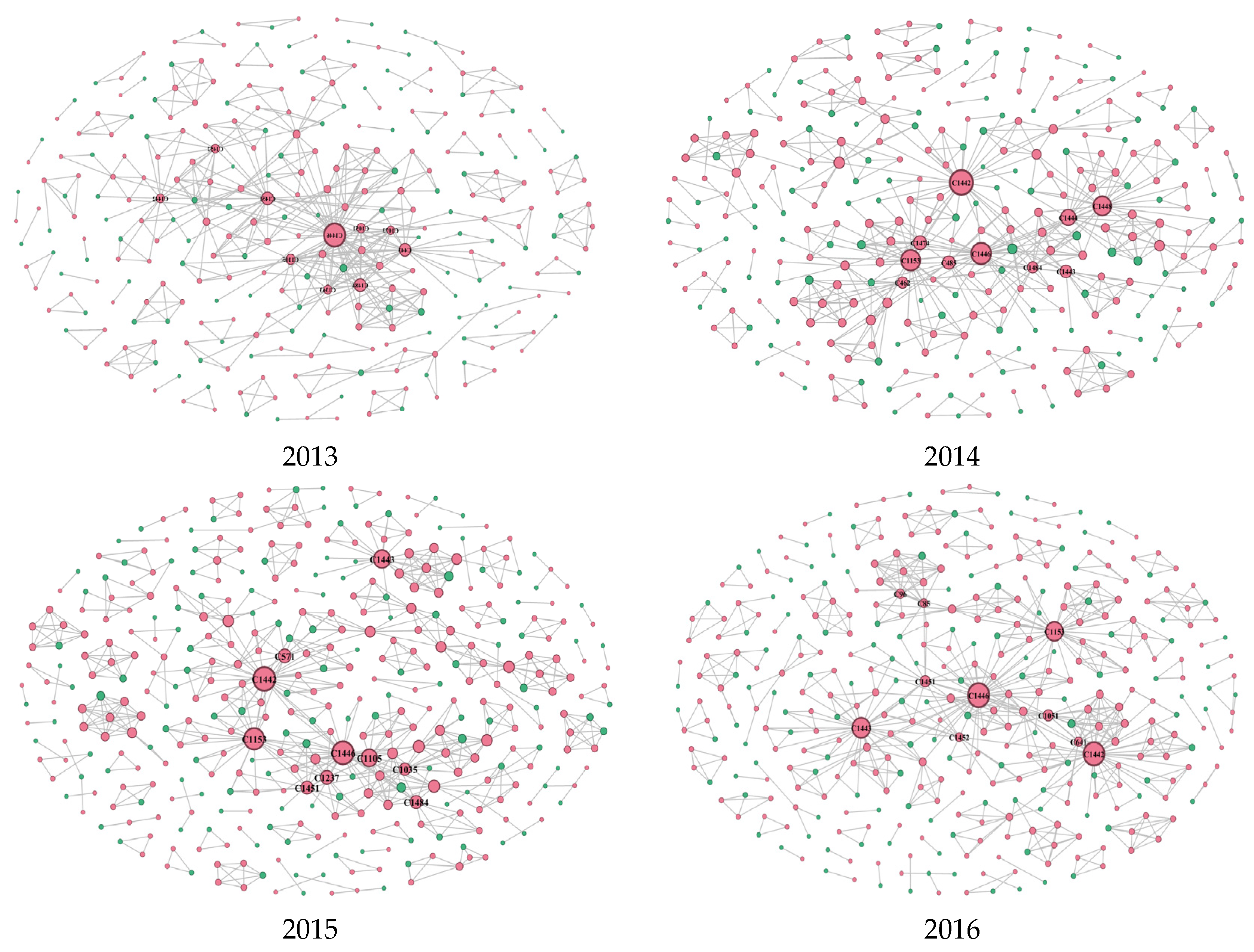 Buildings 13 00732 g003a