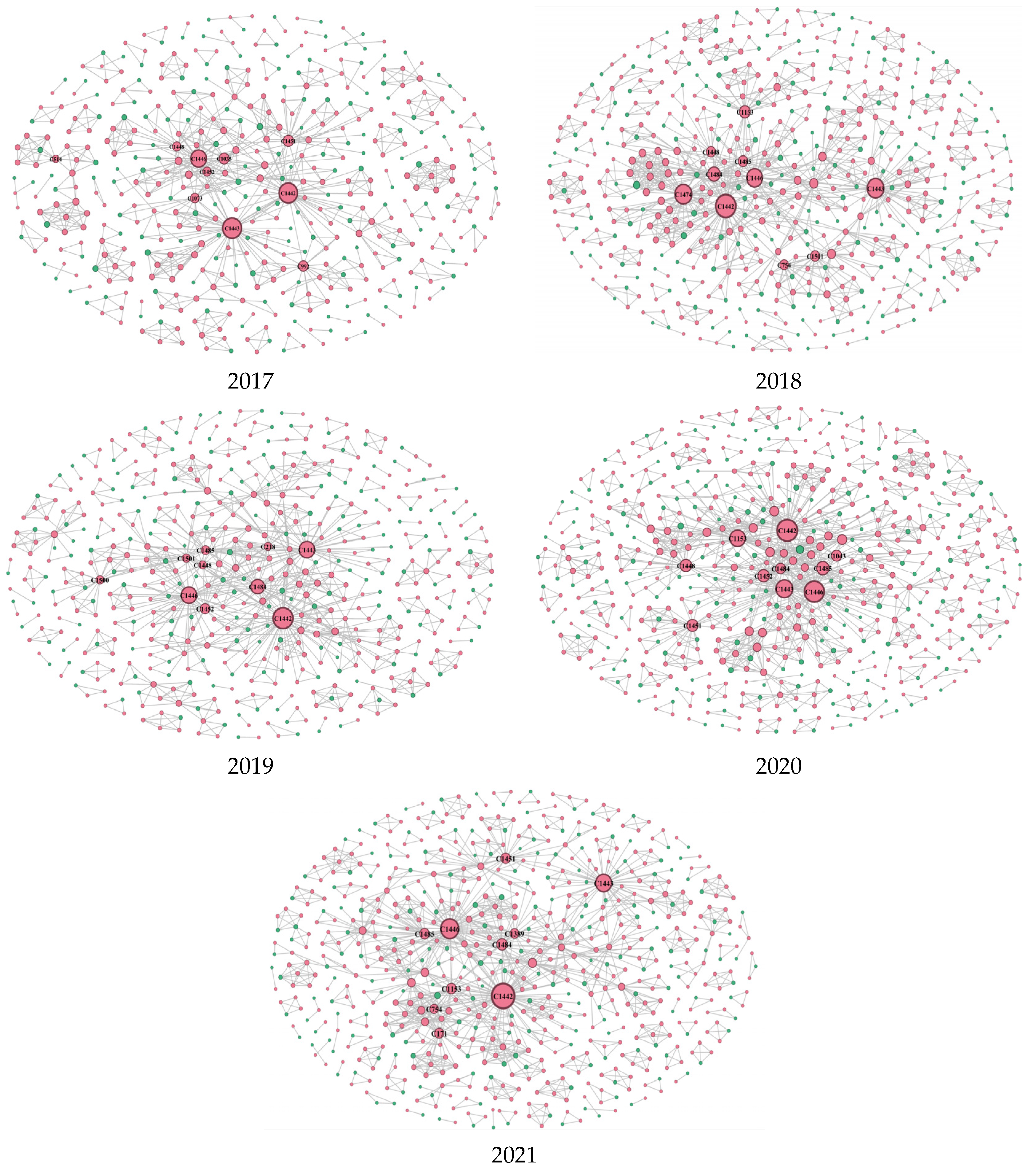 Buildings 13 00732 g003b