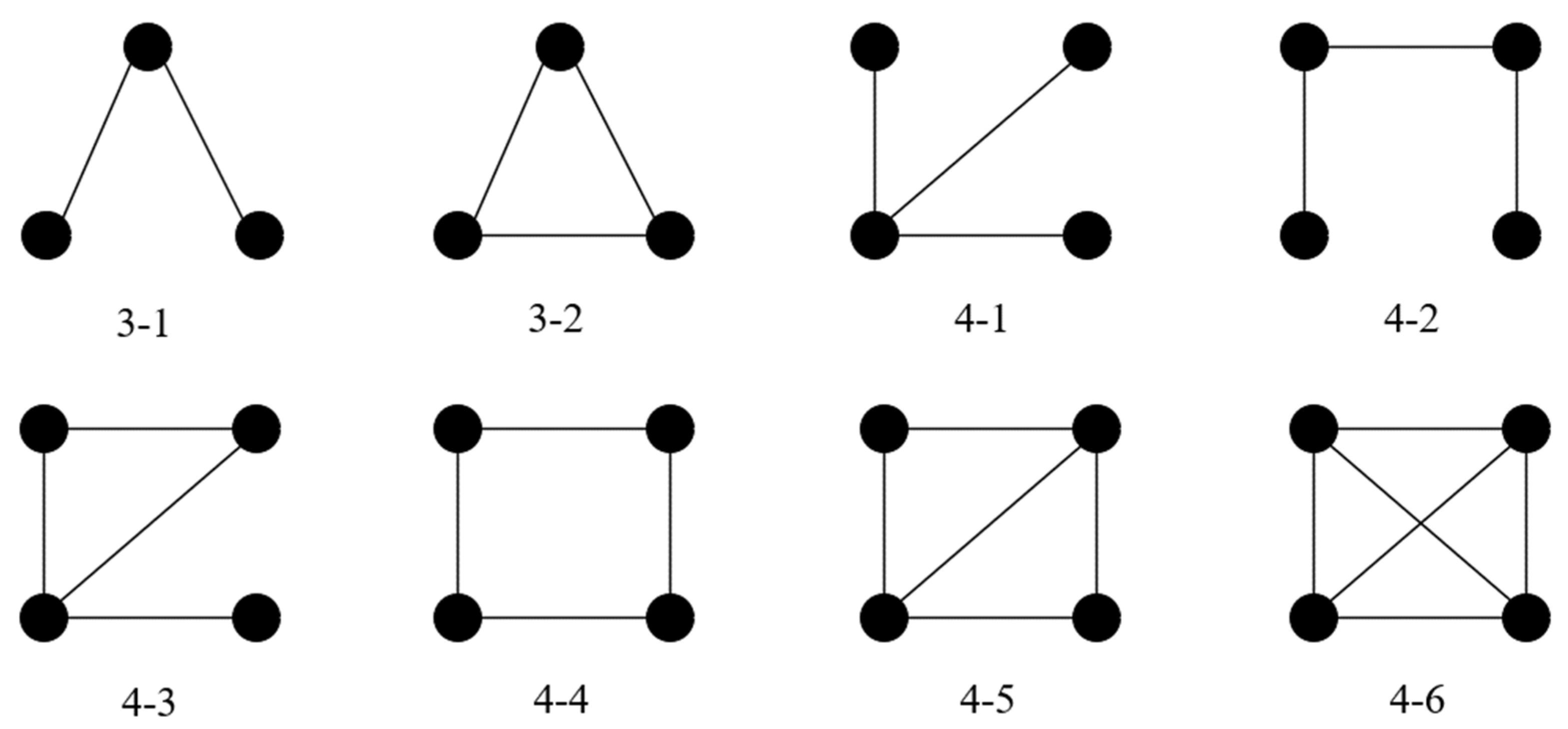 Buildings 13 00732 g009