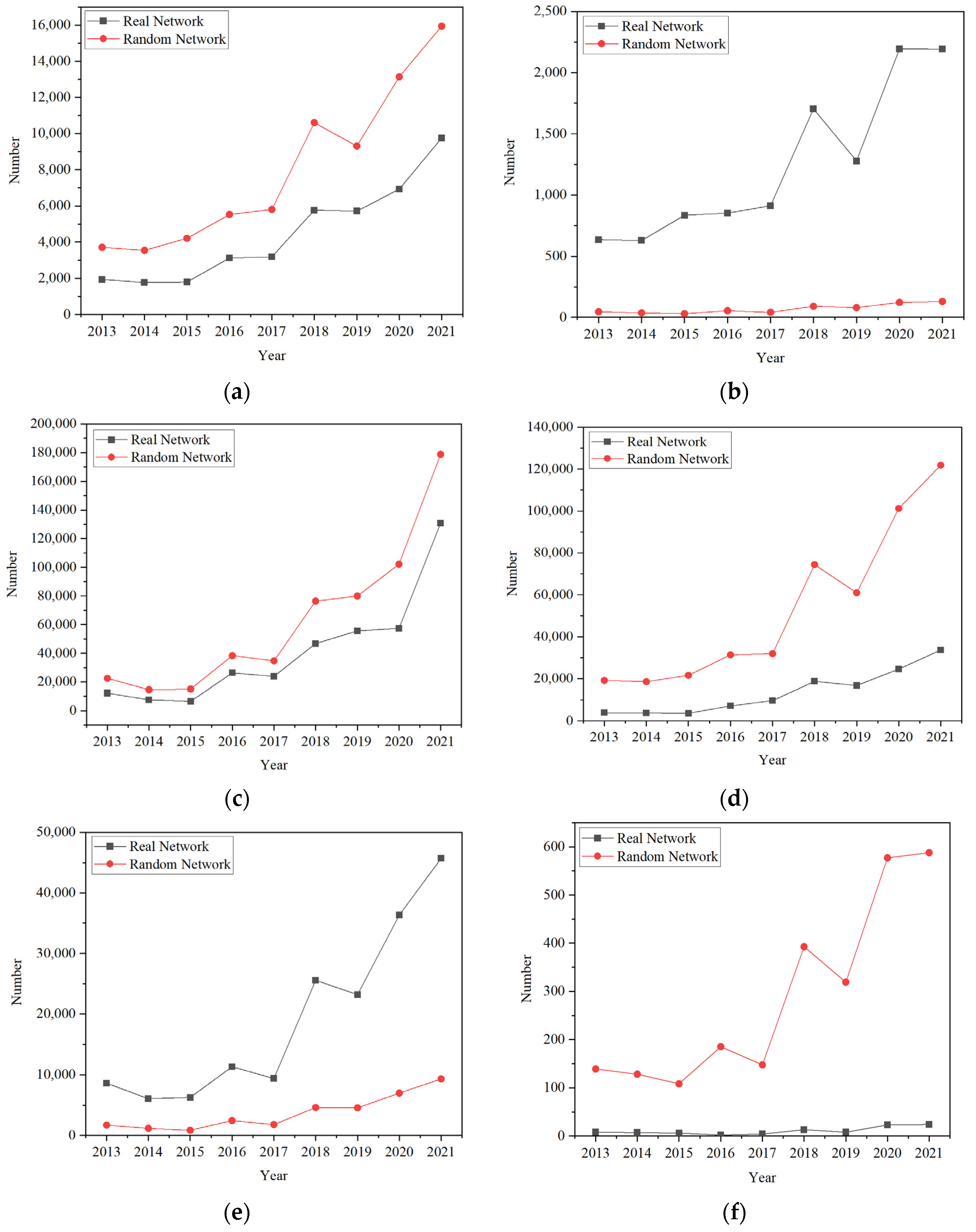 Buildings 13 00732 g010a