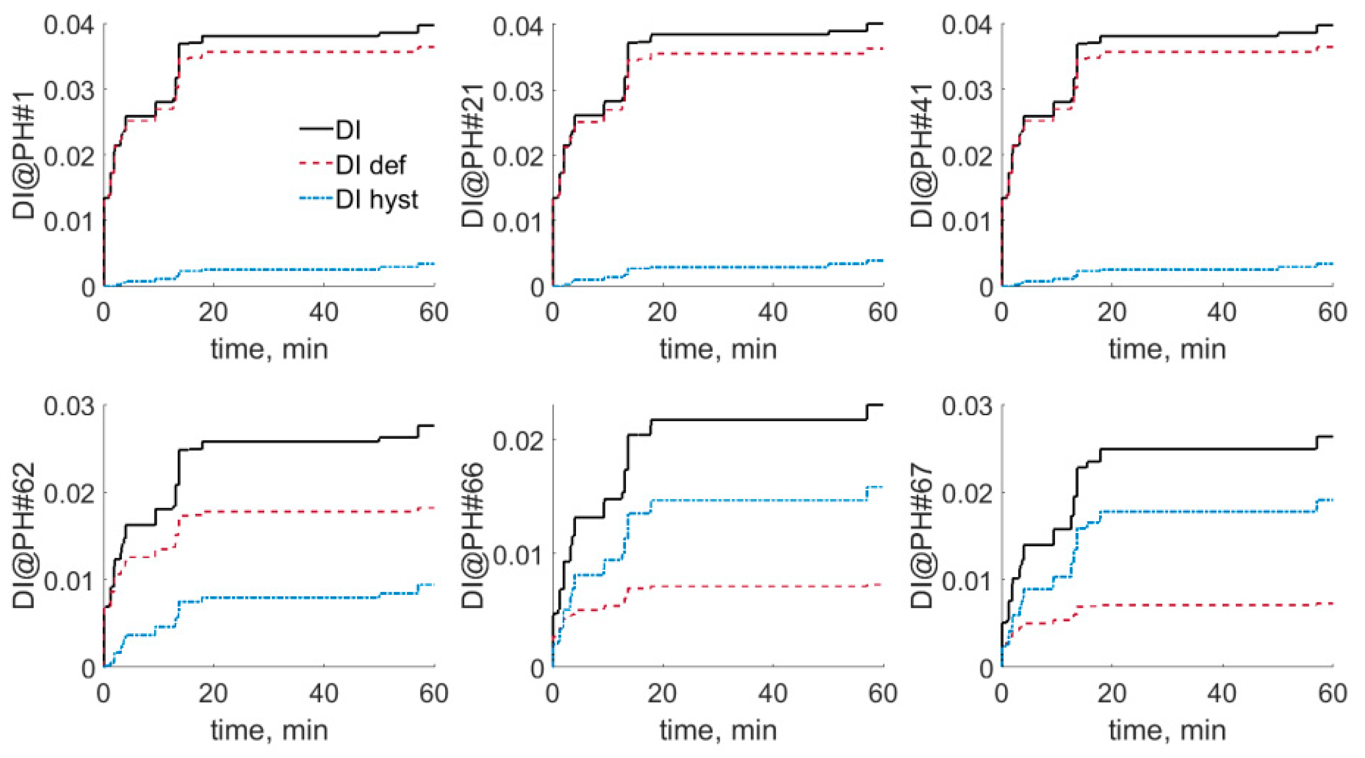 Buildings 13 00734 g008 Buildings 13 00734 g008