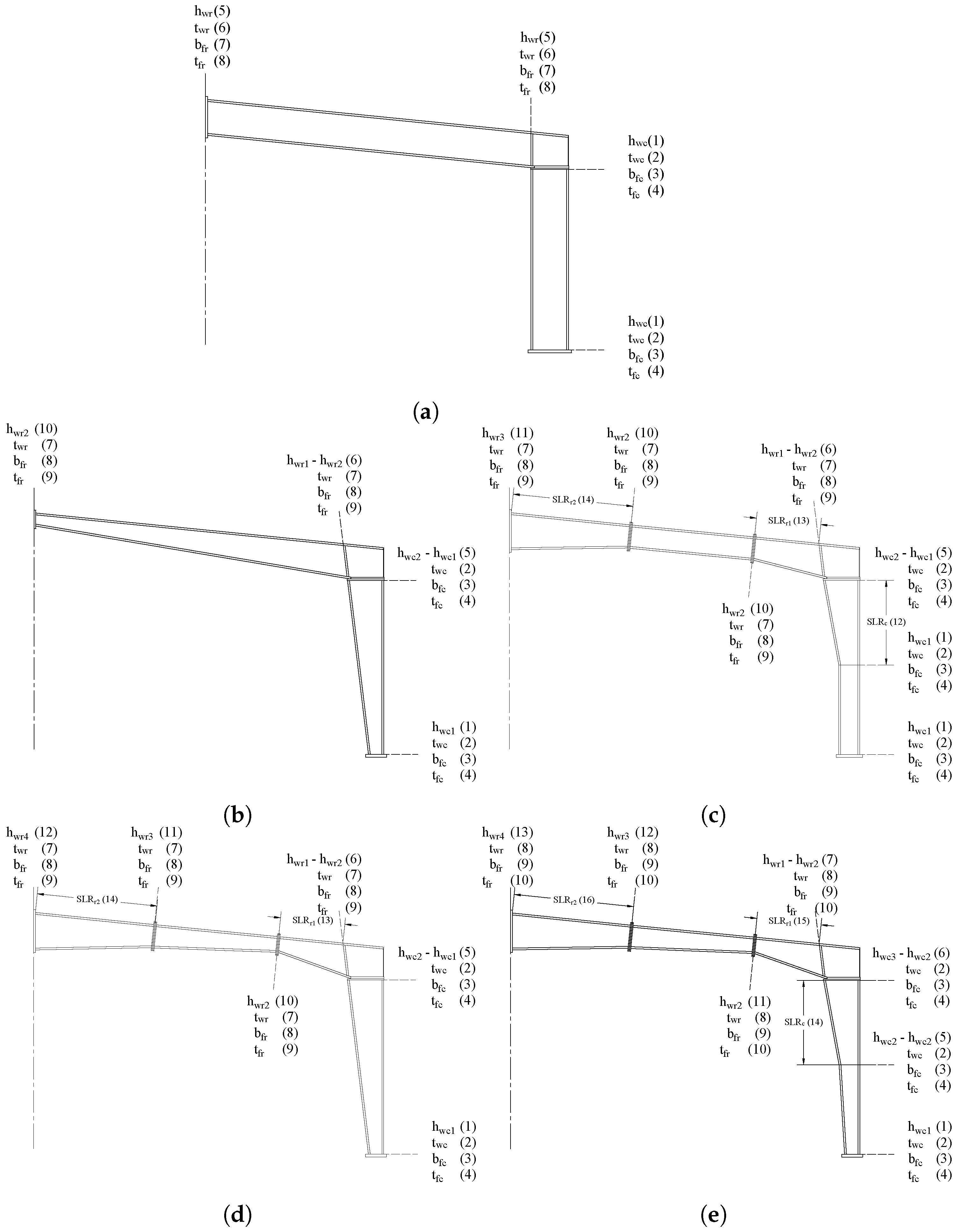 Buildings 13 00739 g001