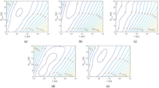 Buildings 13 00739 g0a4