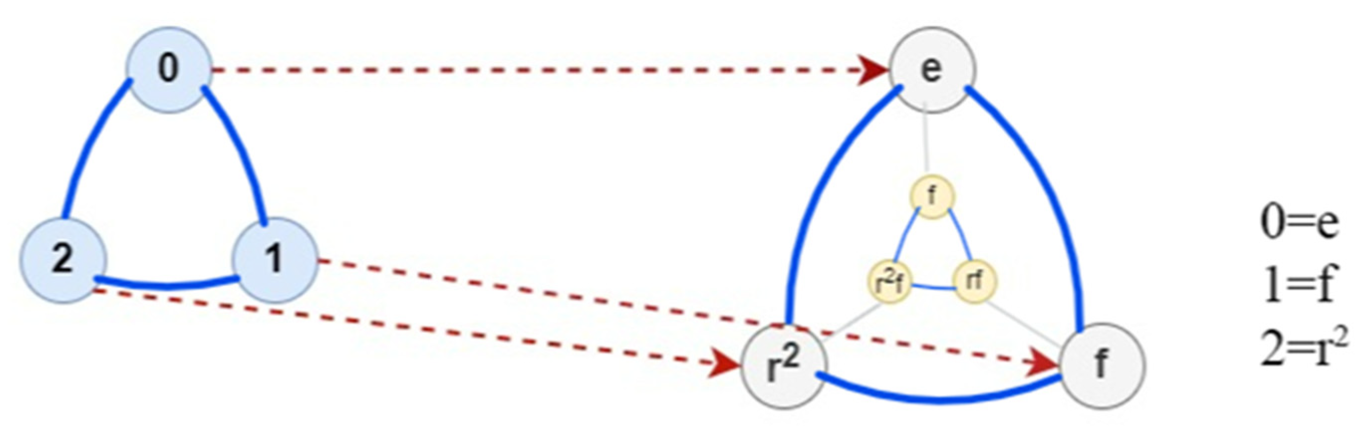 Buildings 13 00741 g004 Buildings 13 00741 g004