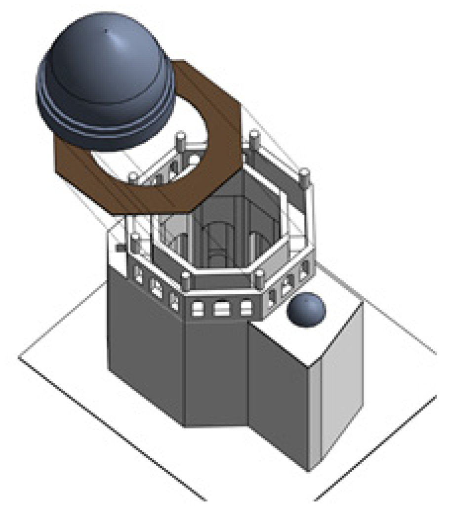 Buildings 13 00741 i045