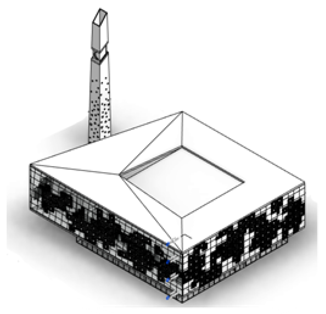 Buildings 13 00741 i103