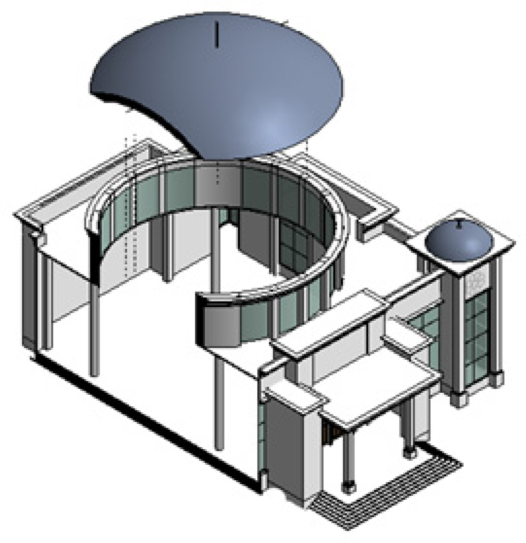 Buildings 13 00741 i105