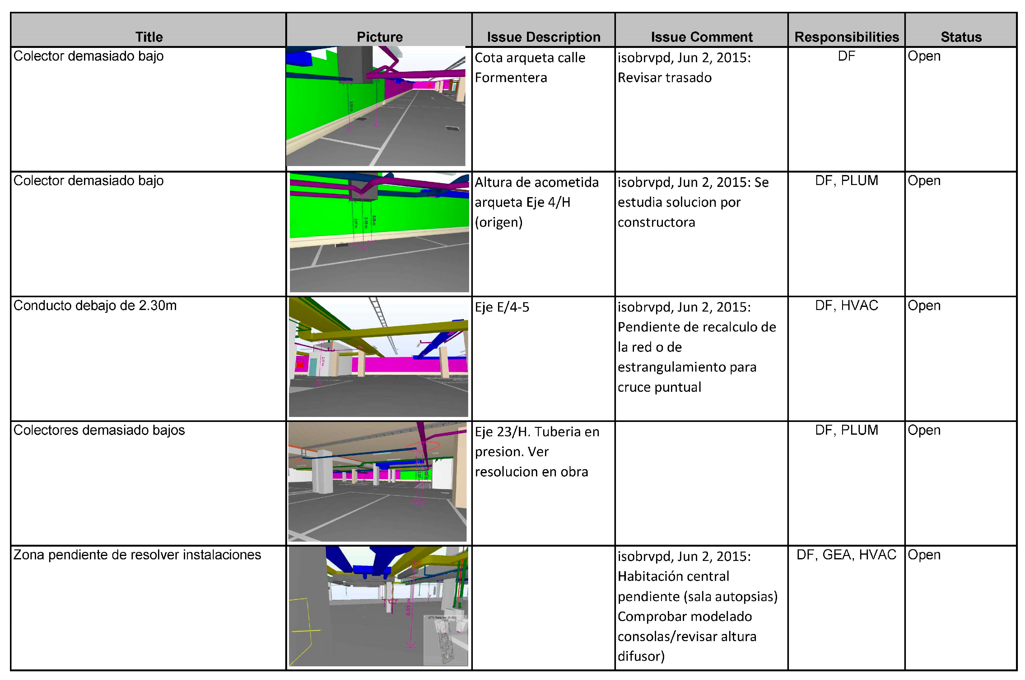 Buildings 13 00743 g009