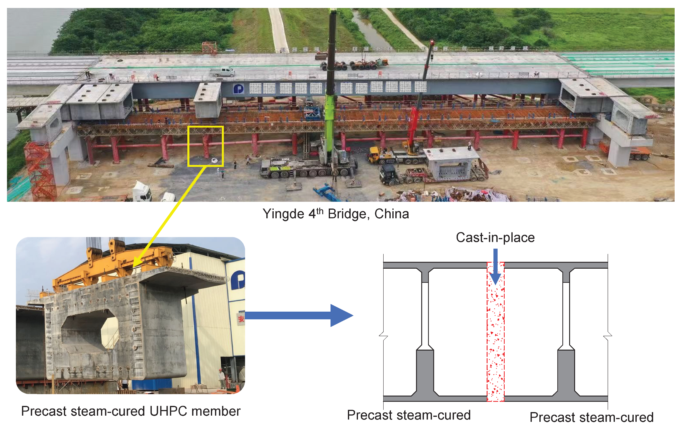 Buildings 13 00745 g001